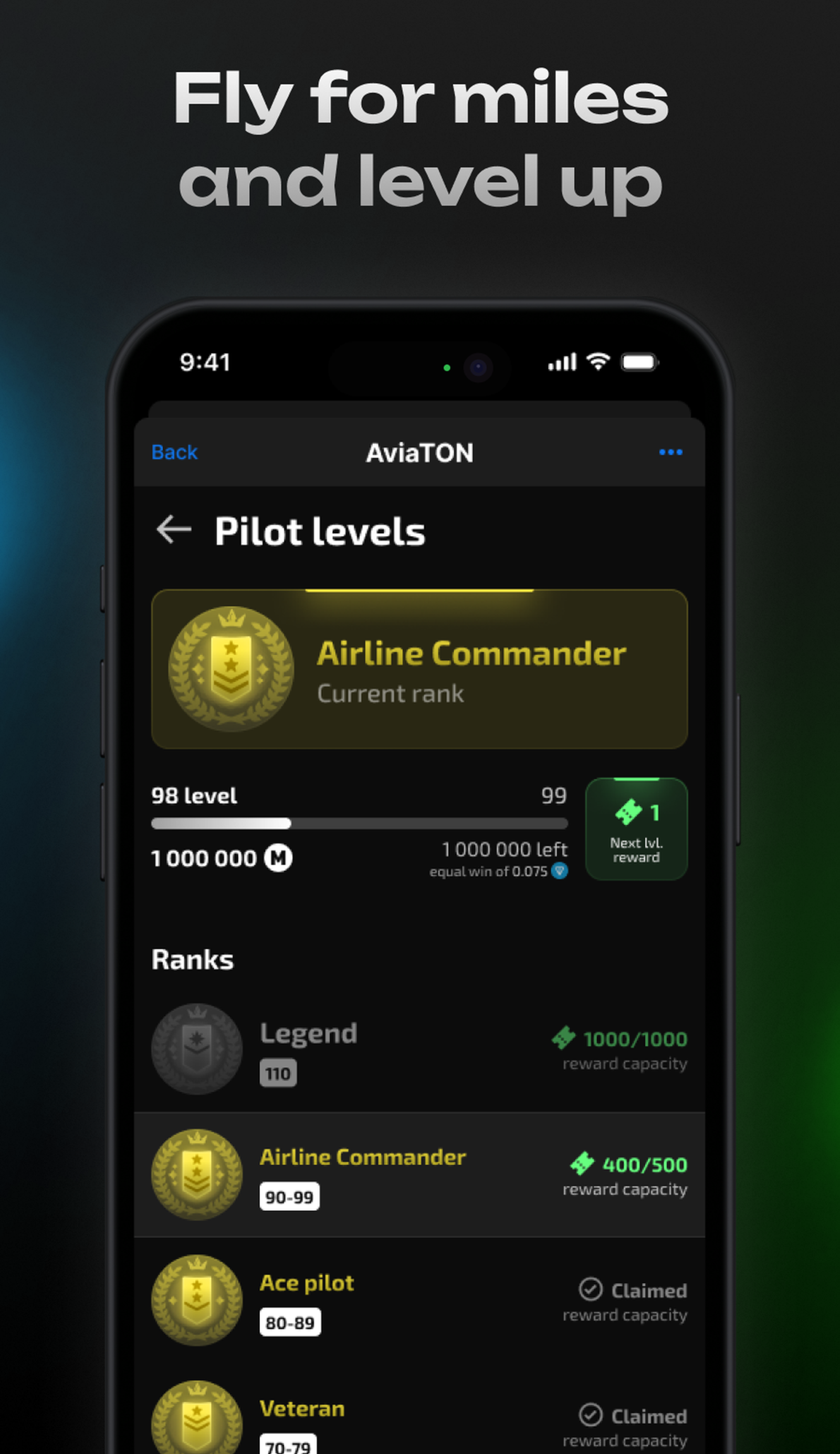 AviaTON в Телеграм — скриншот 3