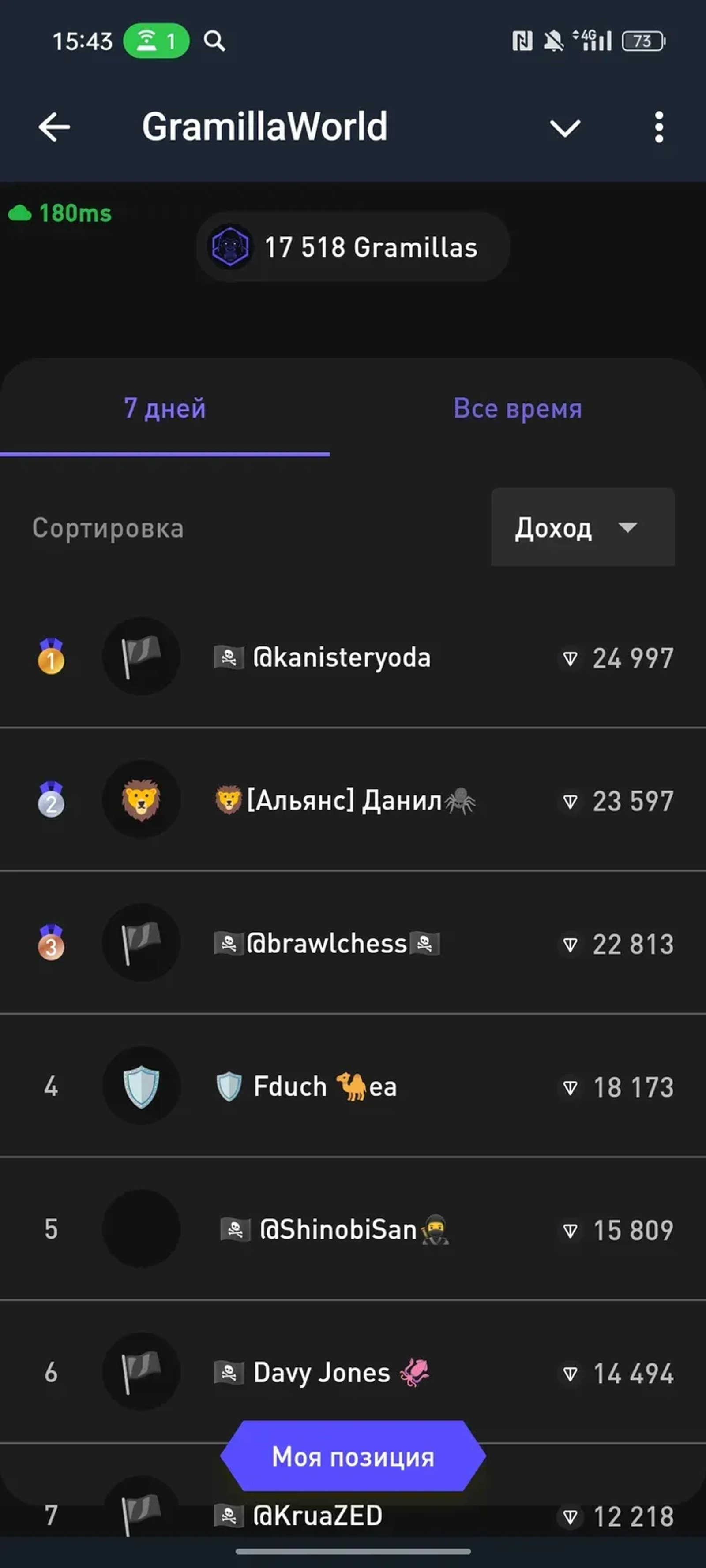 GramillaWorld в Телеграм — скриншот 2