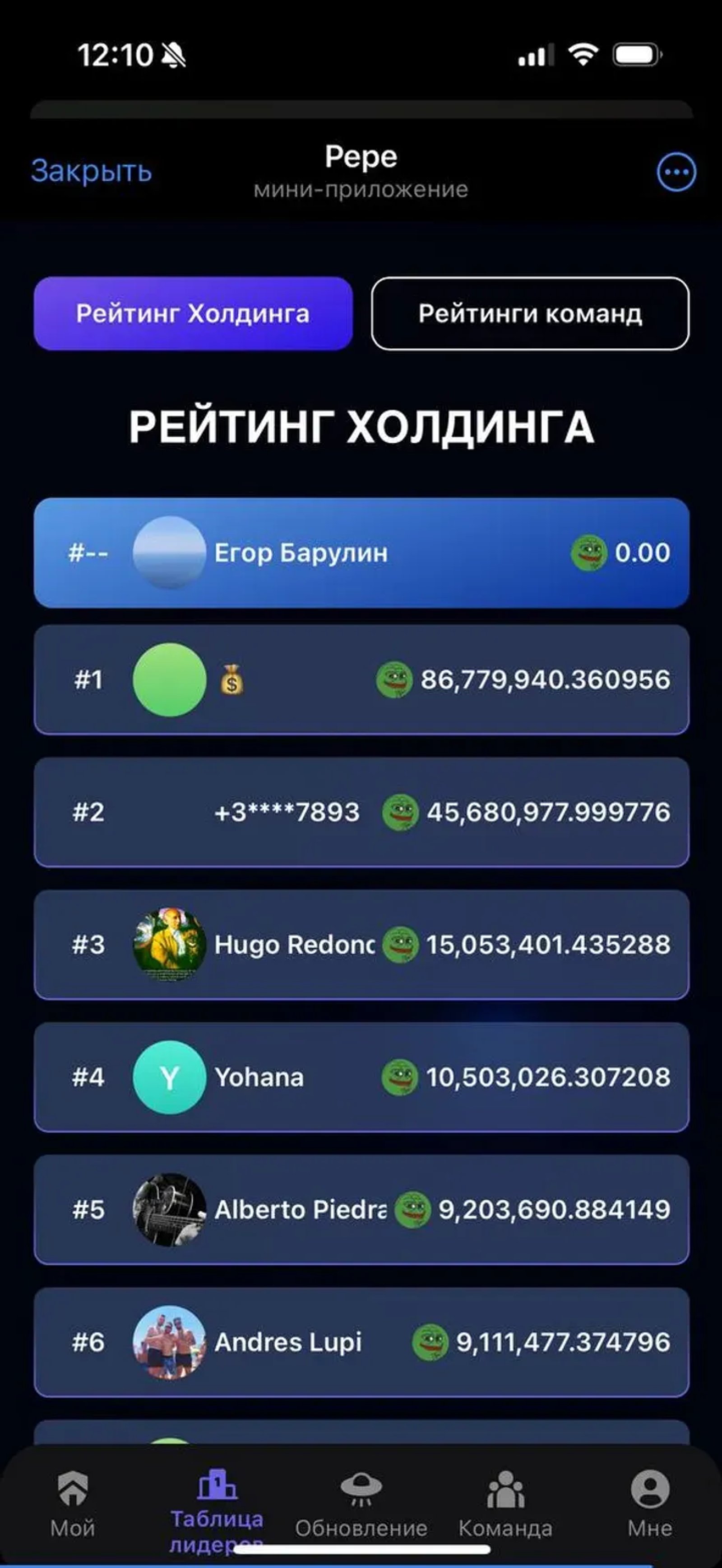 Pepe в Телеграм — скриншот 3