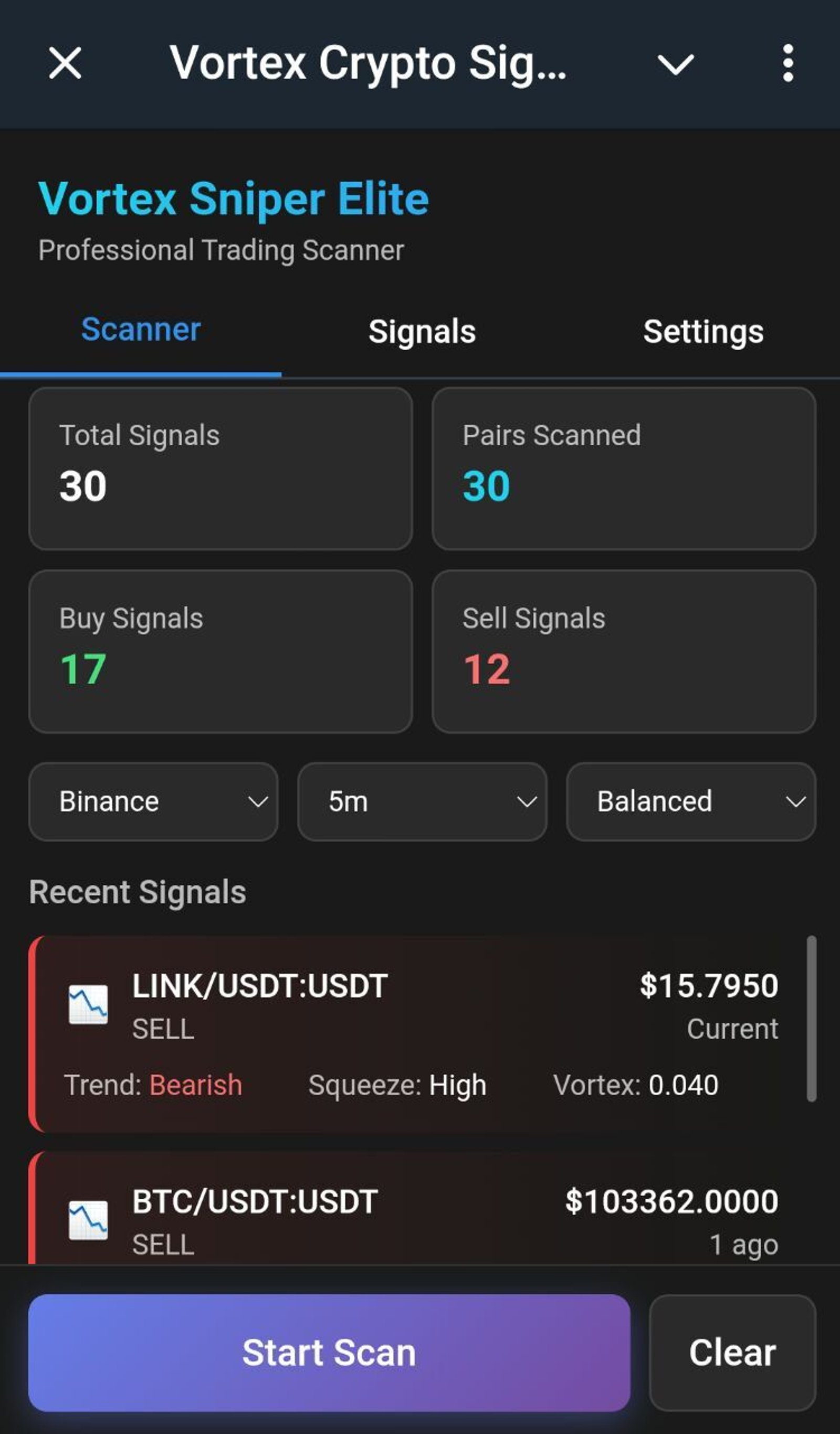 Vortex Crypto Signals Telegram Screenshot 1