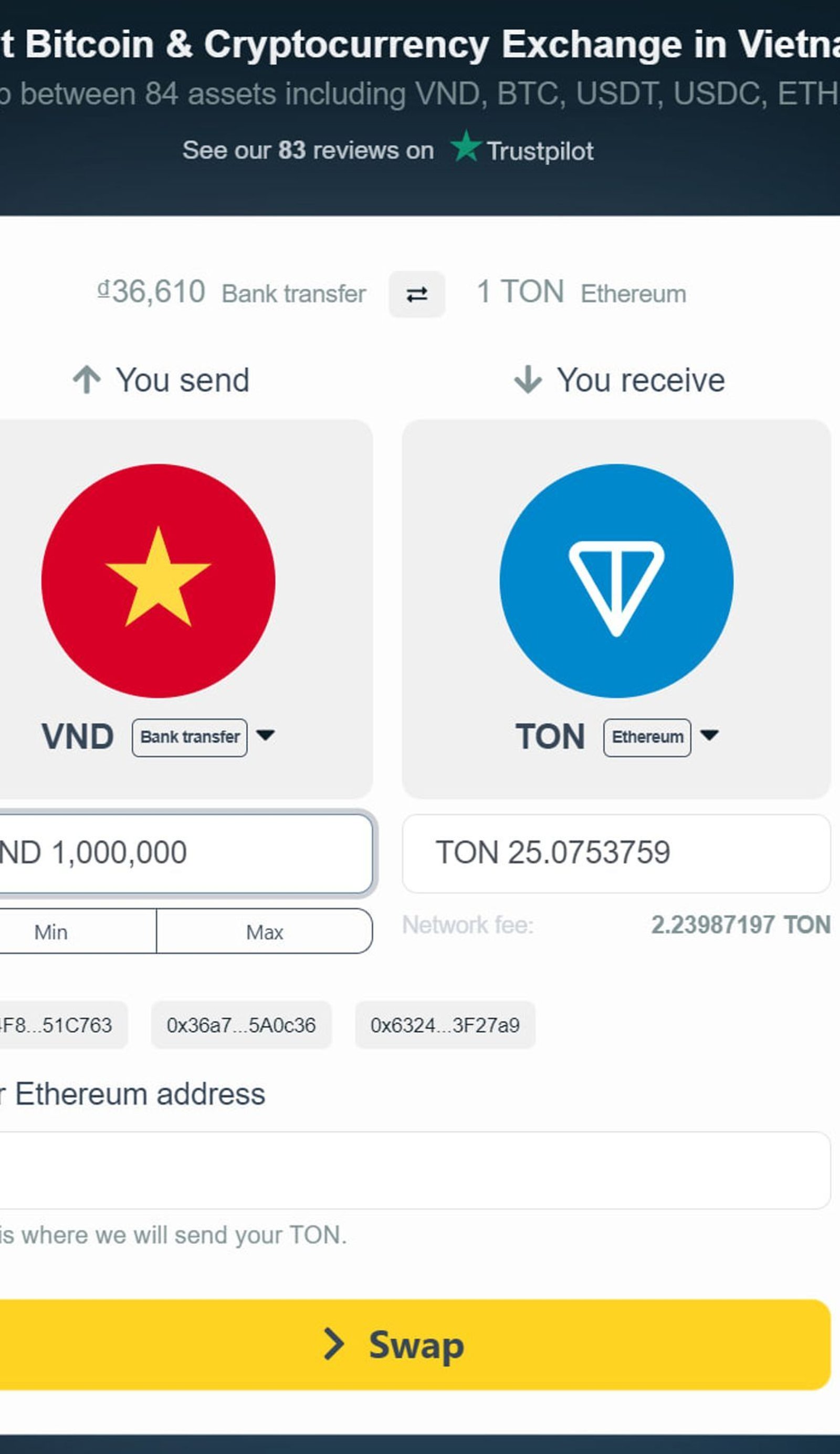 BitcoinVN в Телеграм — скриншот 1
