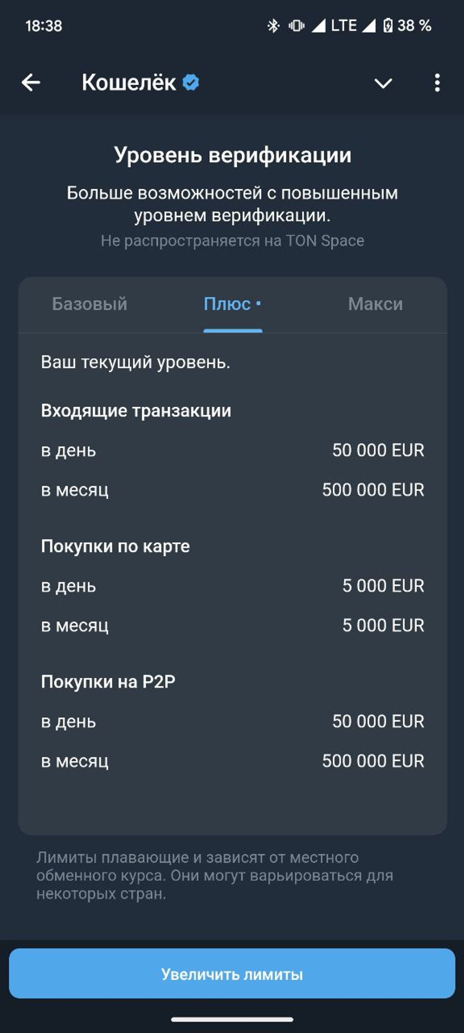 Кошелек Телеграм уровни верификации