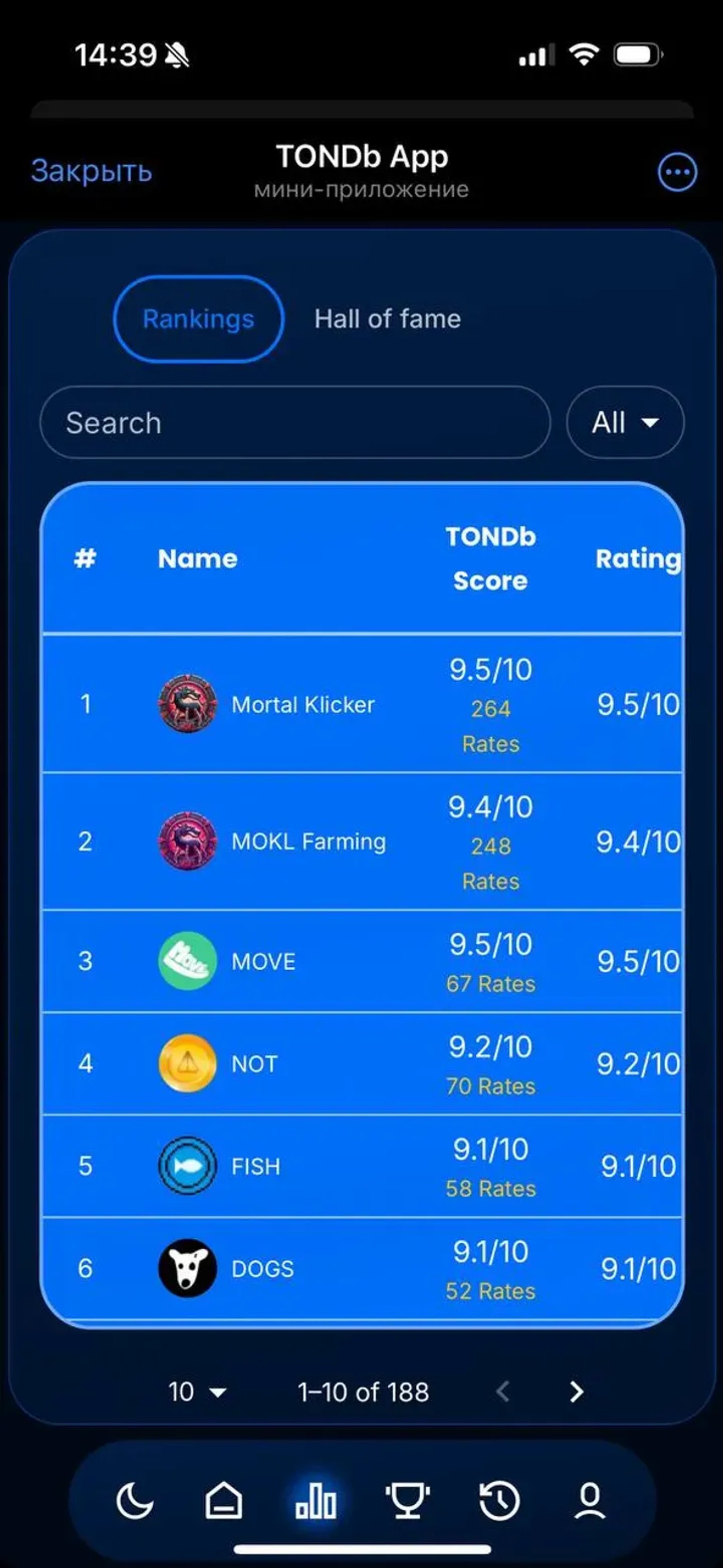 TONDb App в Телеграм — скриншот 5