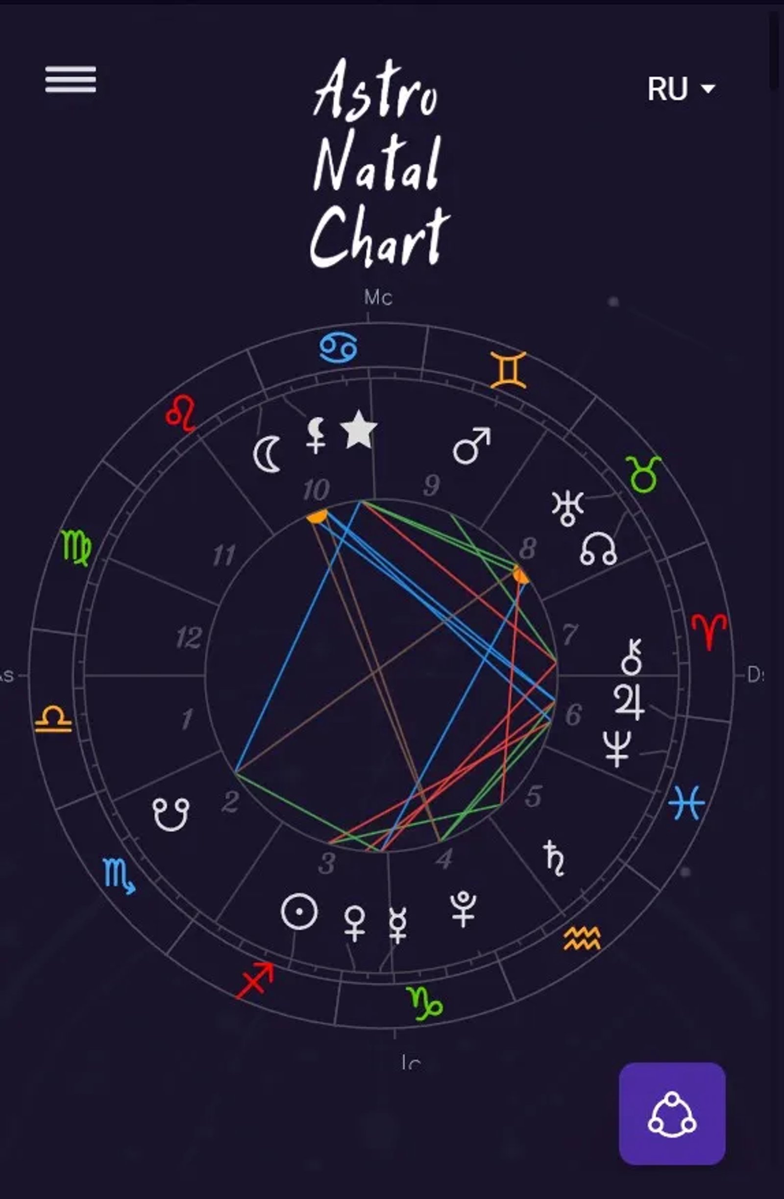 Astro Natal Chart в Телеграм — скриншот 1