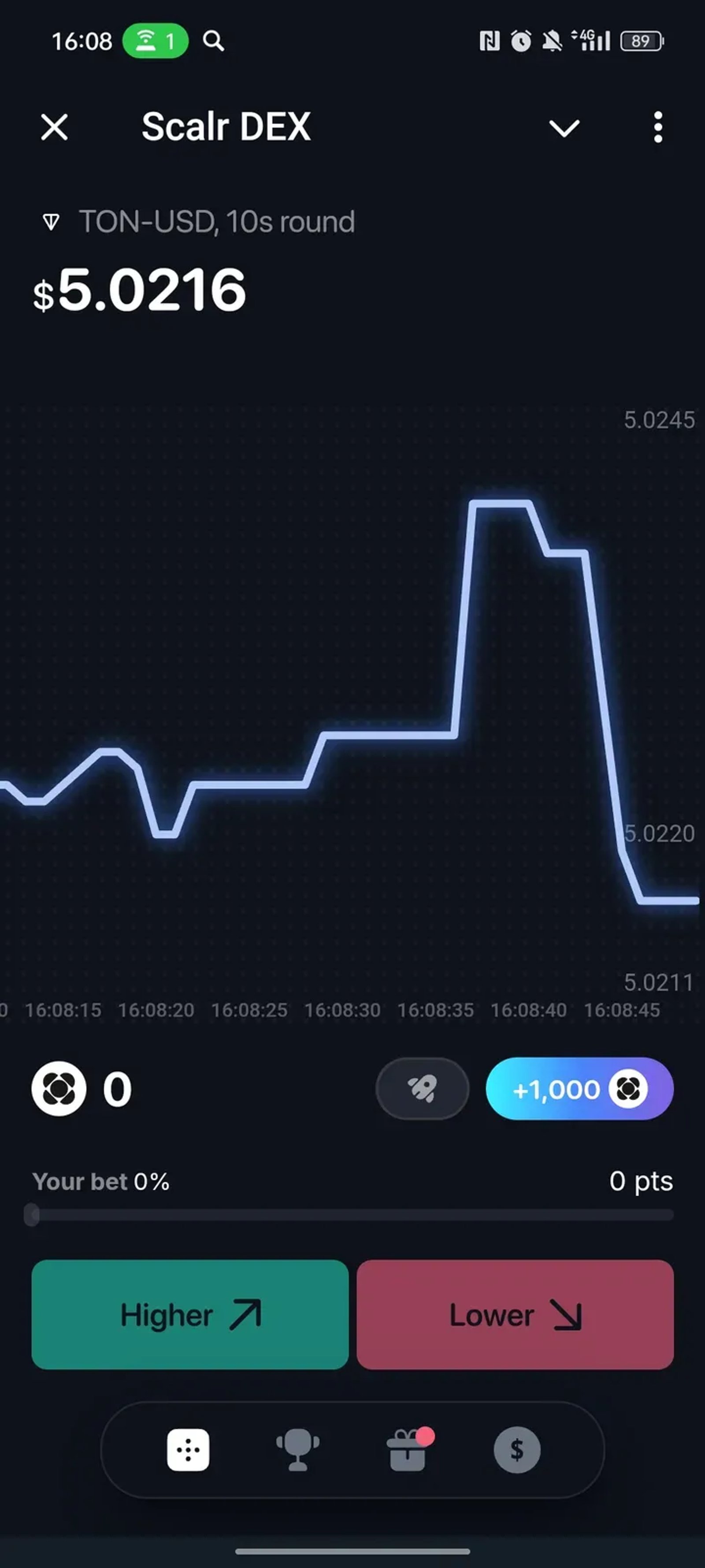 Scalr DEX в Телеграм — скриншот 1