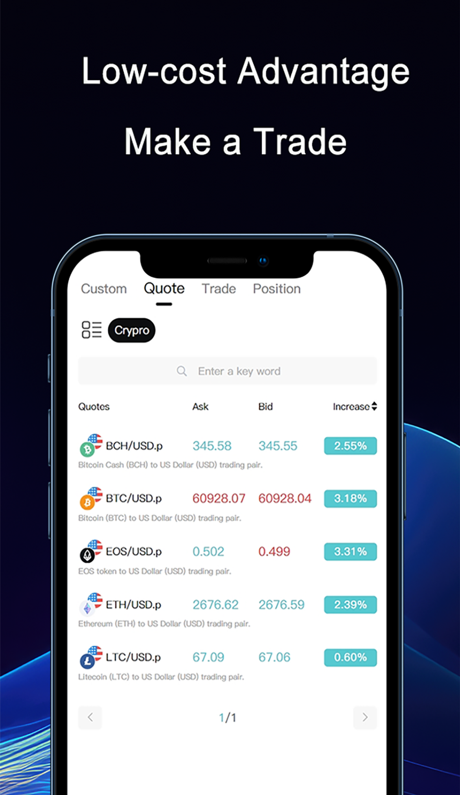 90Rich в Телеграм — скриншот 3