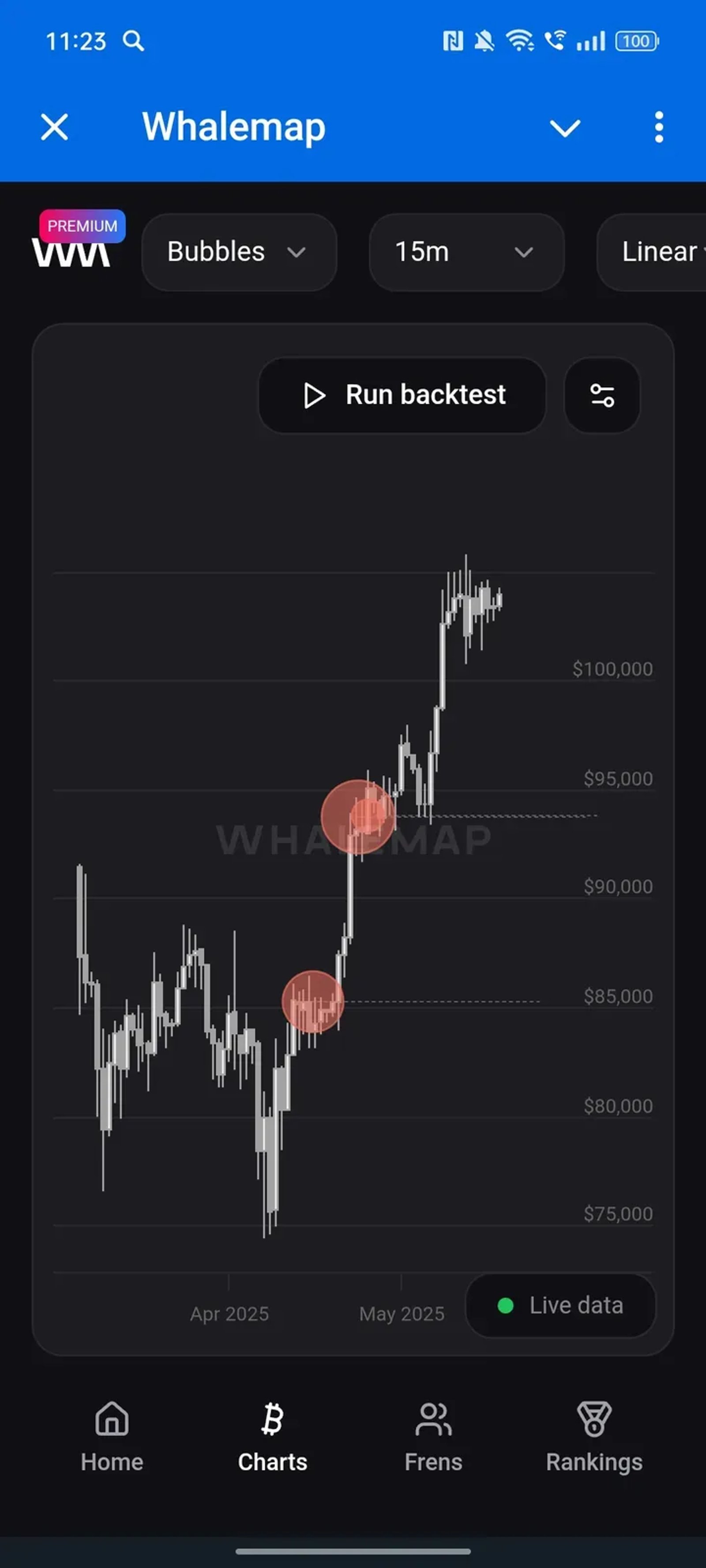 Whalemap в Телеграм — скриншот 1
