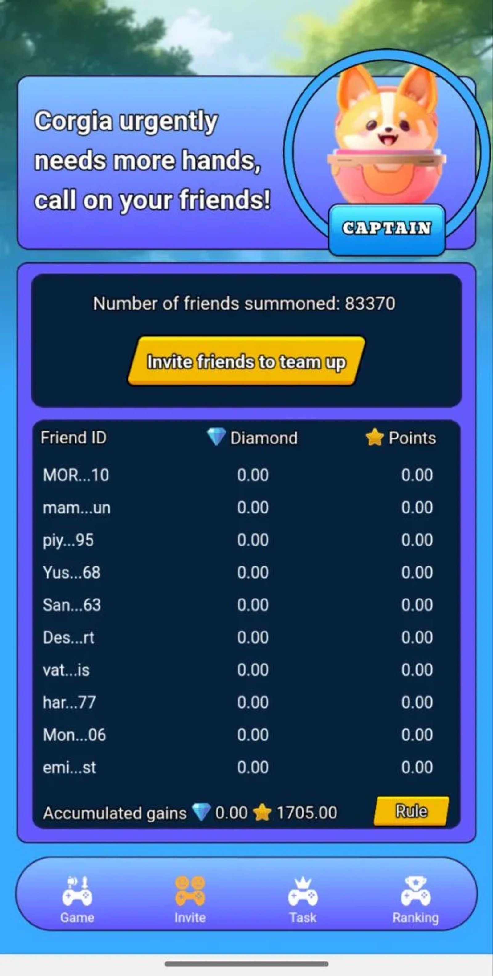 Corgiabot Telegram Screenshot 3