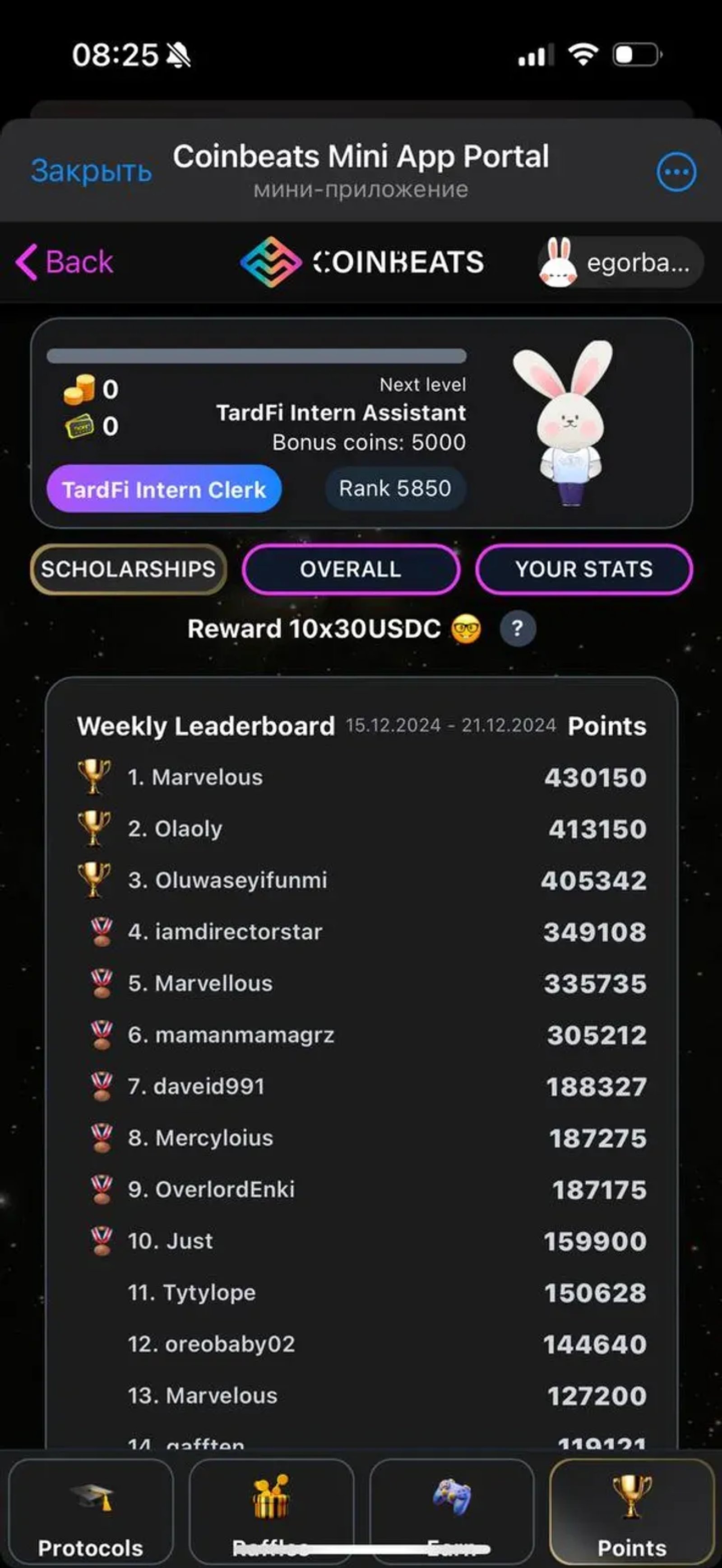 CoinBeats Crypto School 💎 в Телеграм — скриншот 1