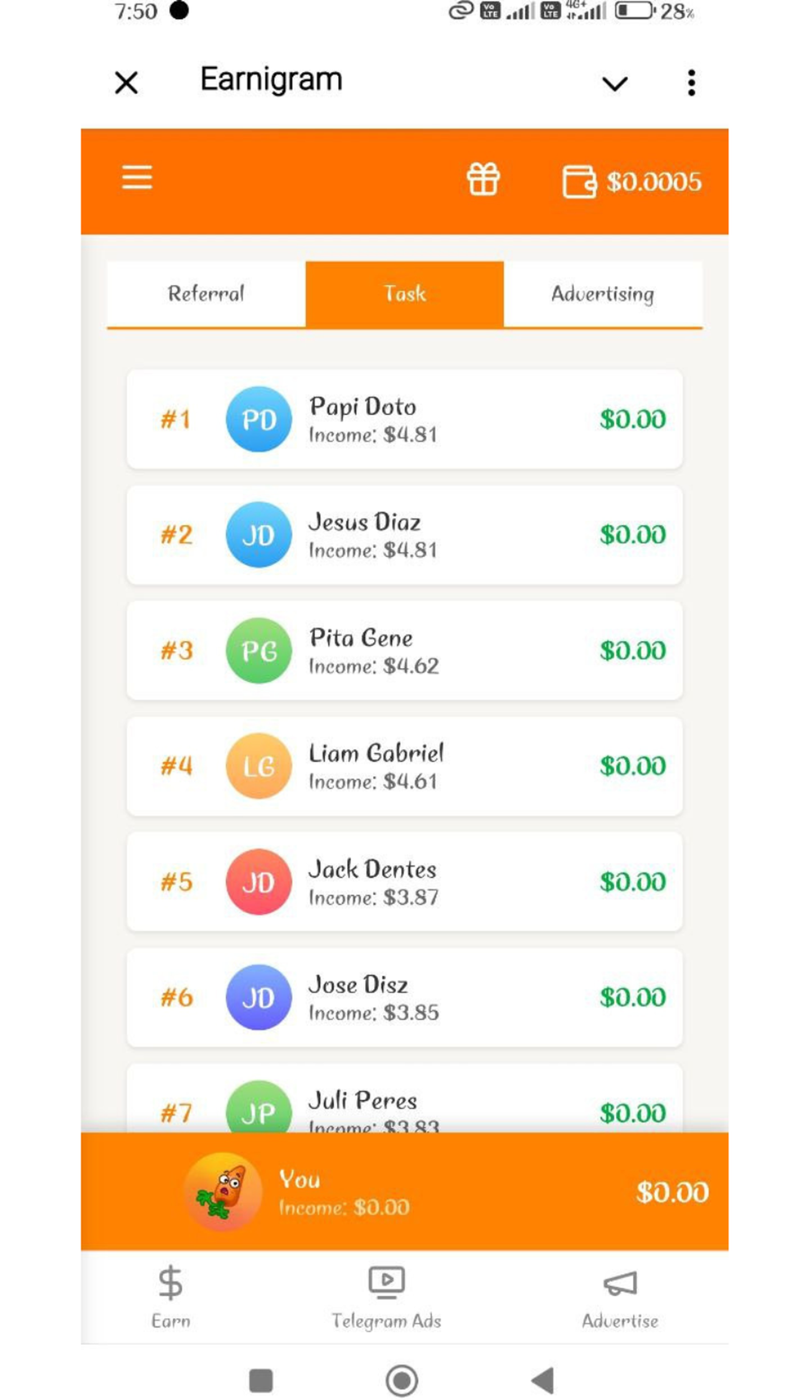 Earnigram в Телеграм — скриншот 4
