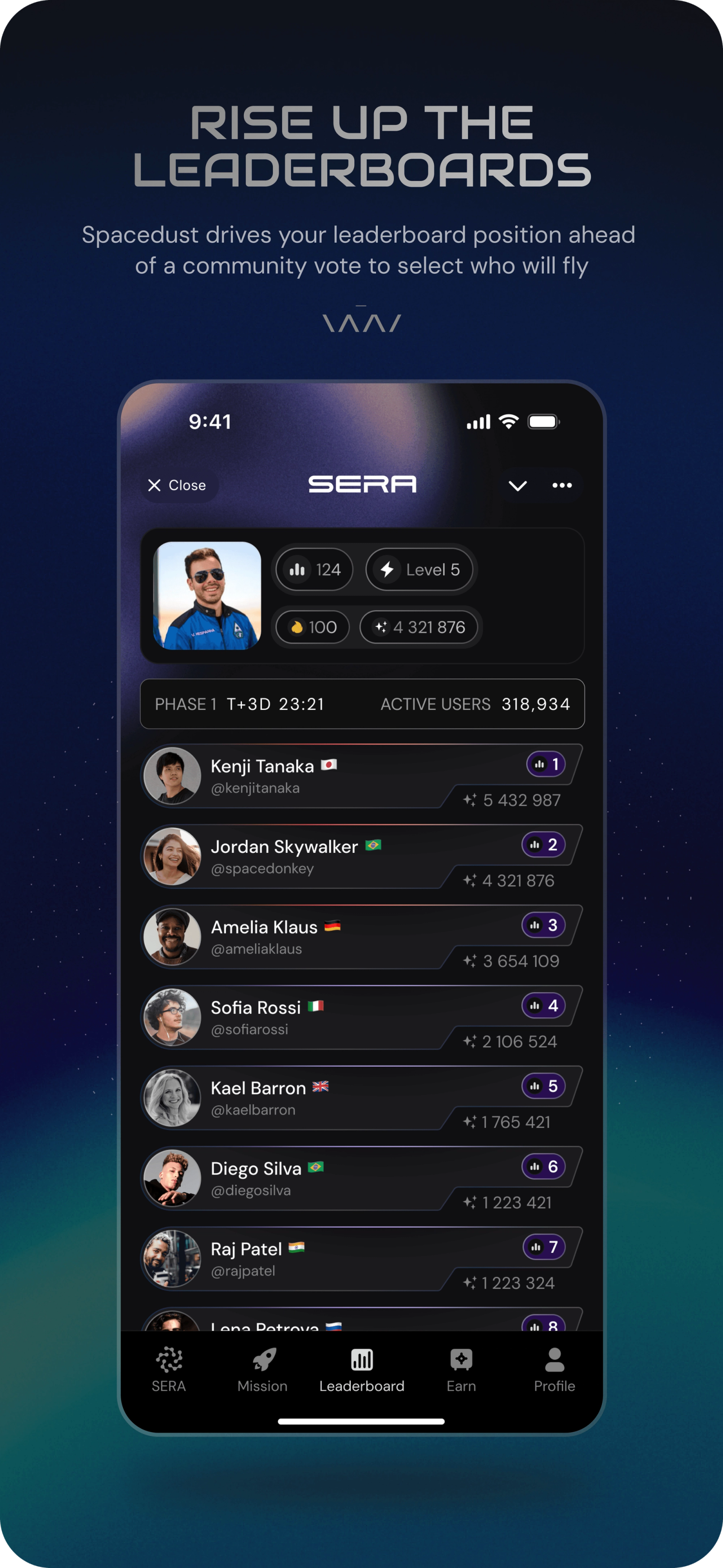 SERA Mission Control Telegram Screenshot 4