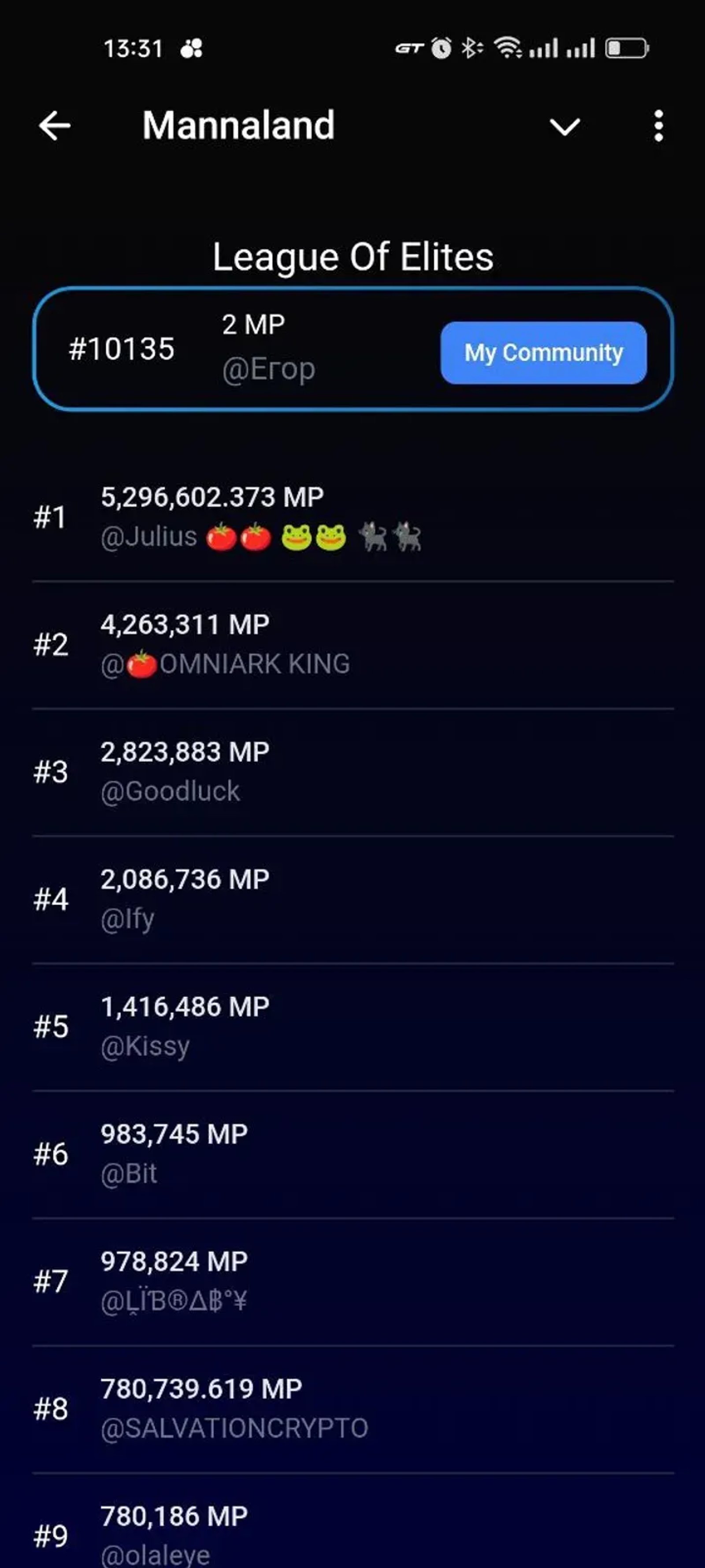 Mannaland Telegram Screenshot 3