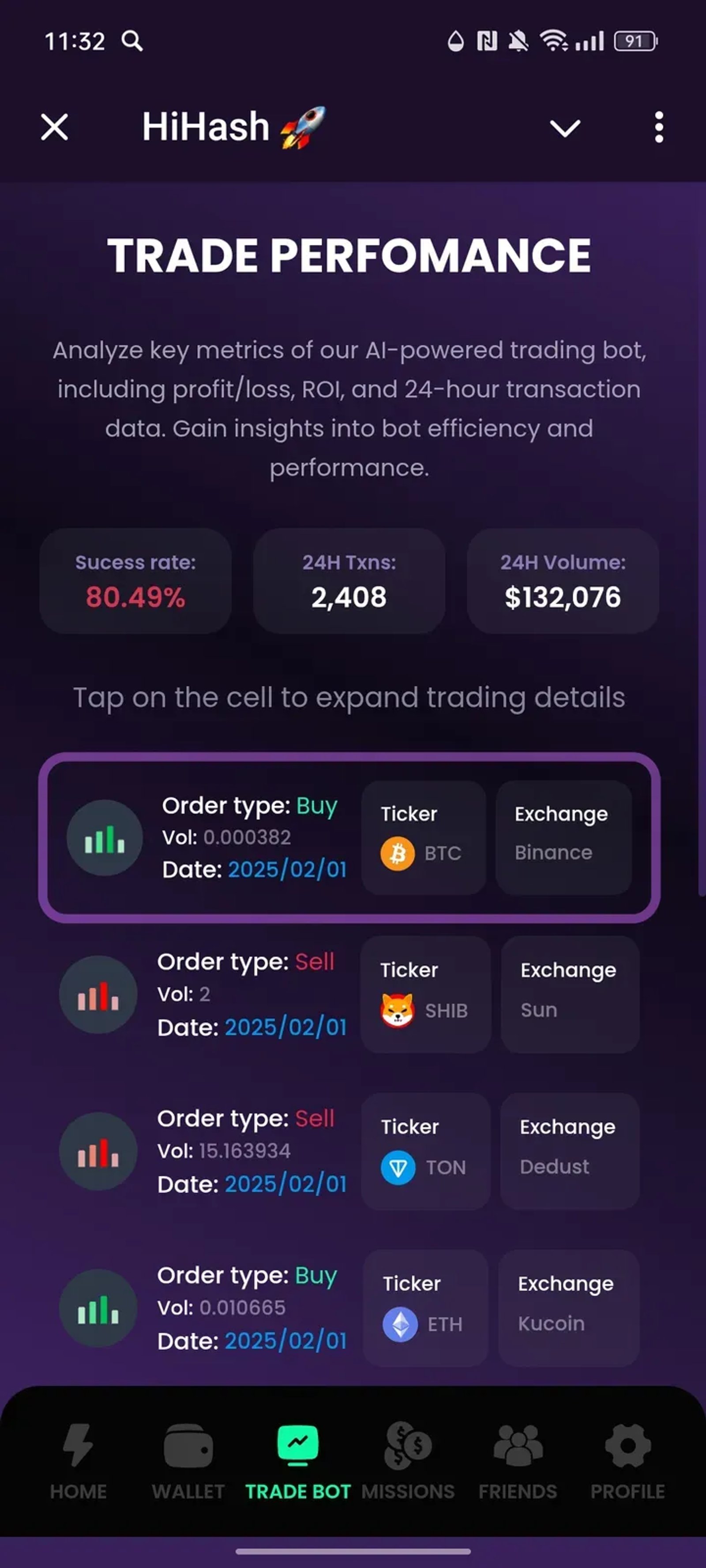 HiHash π Π² Π’Π΅Π»Π΅Π³ΡΠ°ΠΌ β ΡΠΊΡΠΈΠ½ΡΠΎΡ 3