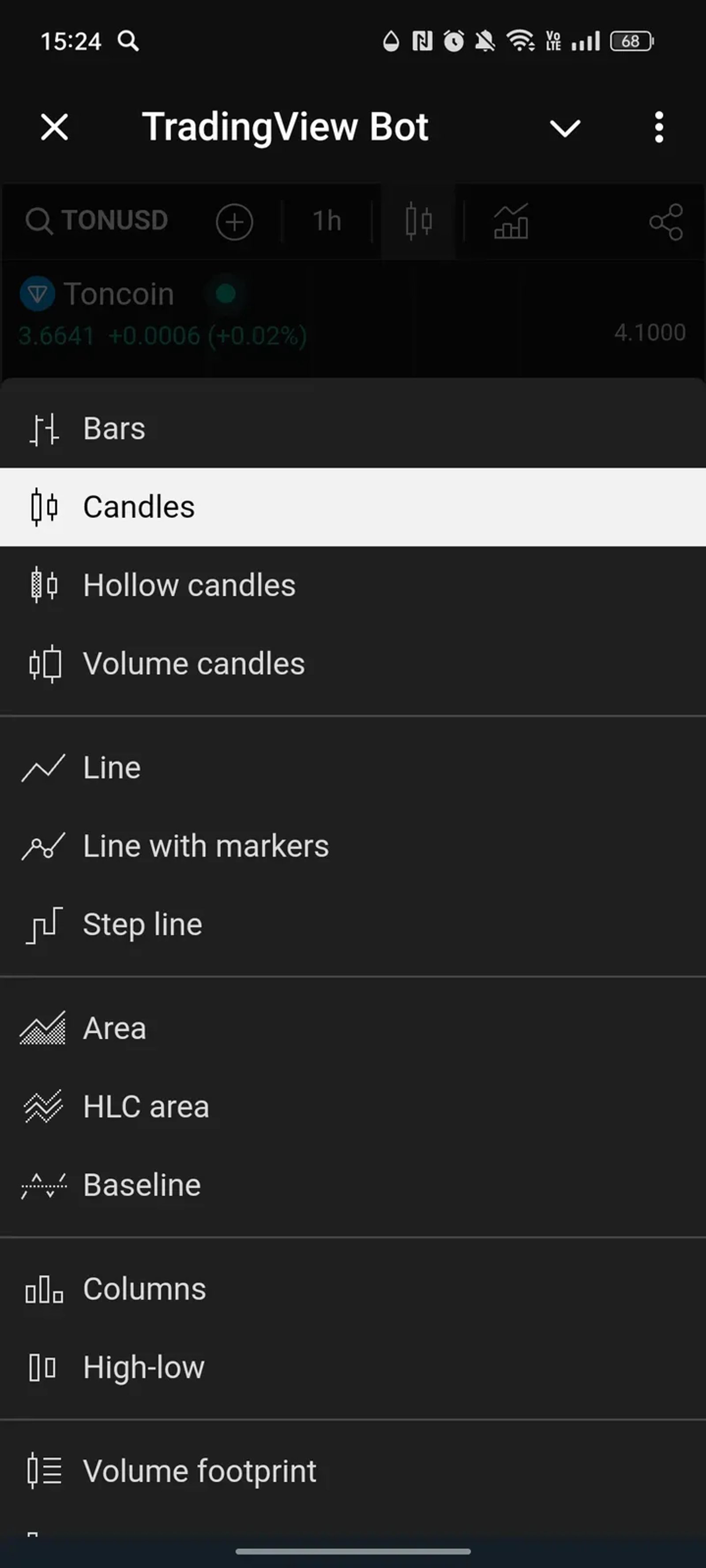 TradingView Bot Telegram Screenshot 4