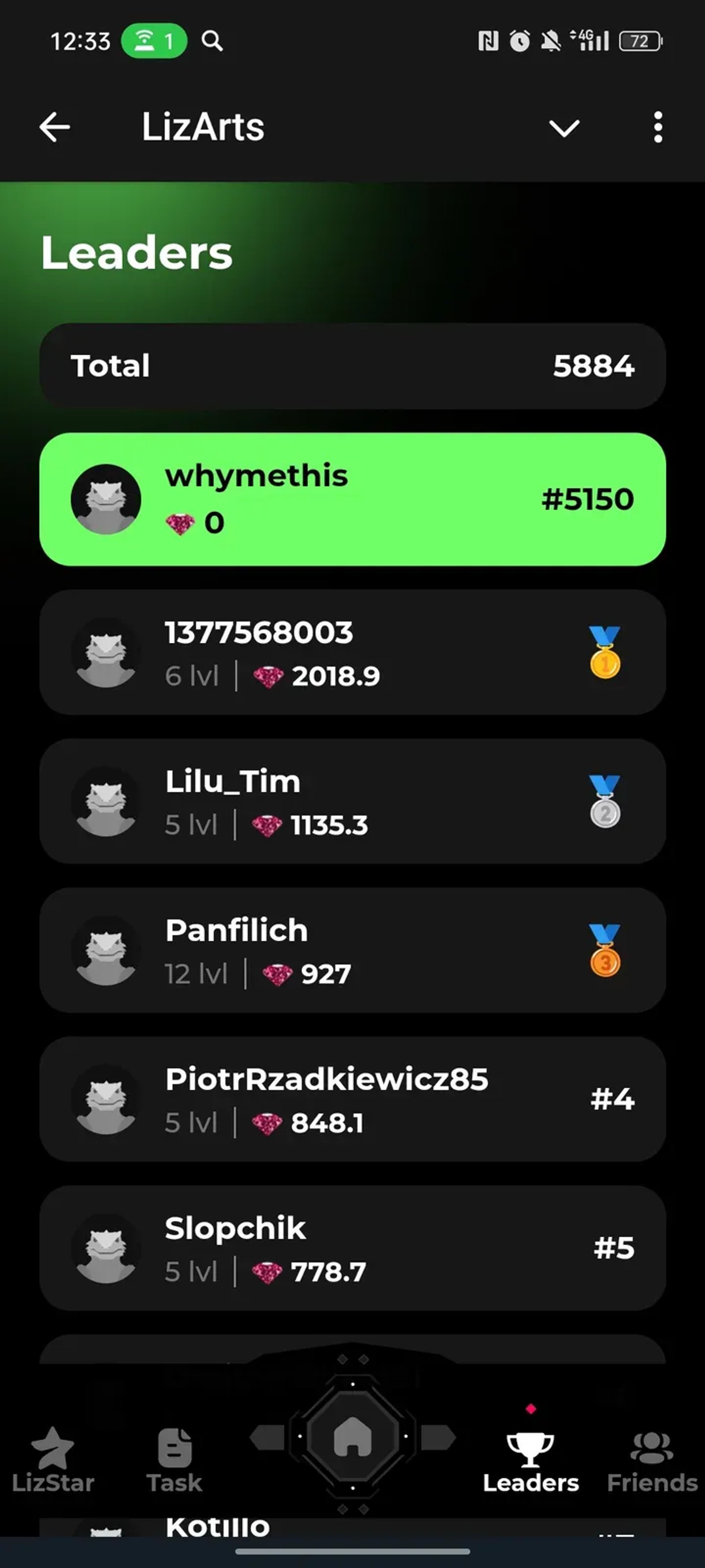 LizArts в Телеграм — скриншот 4