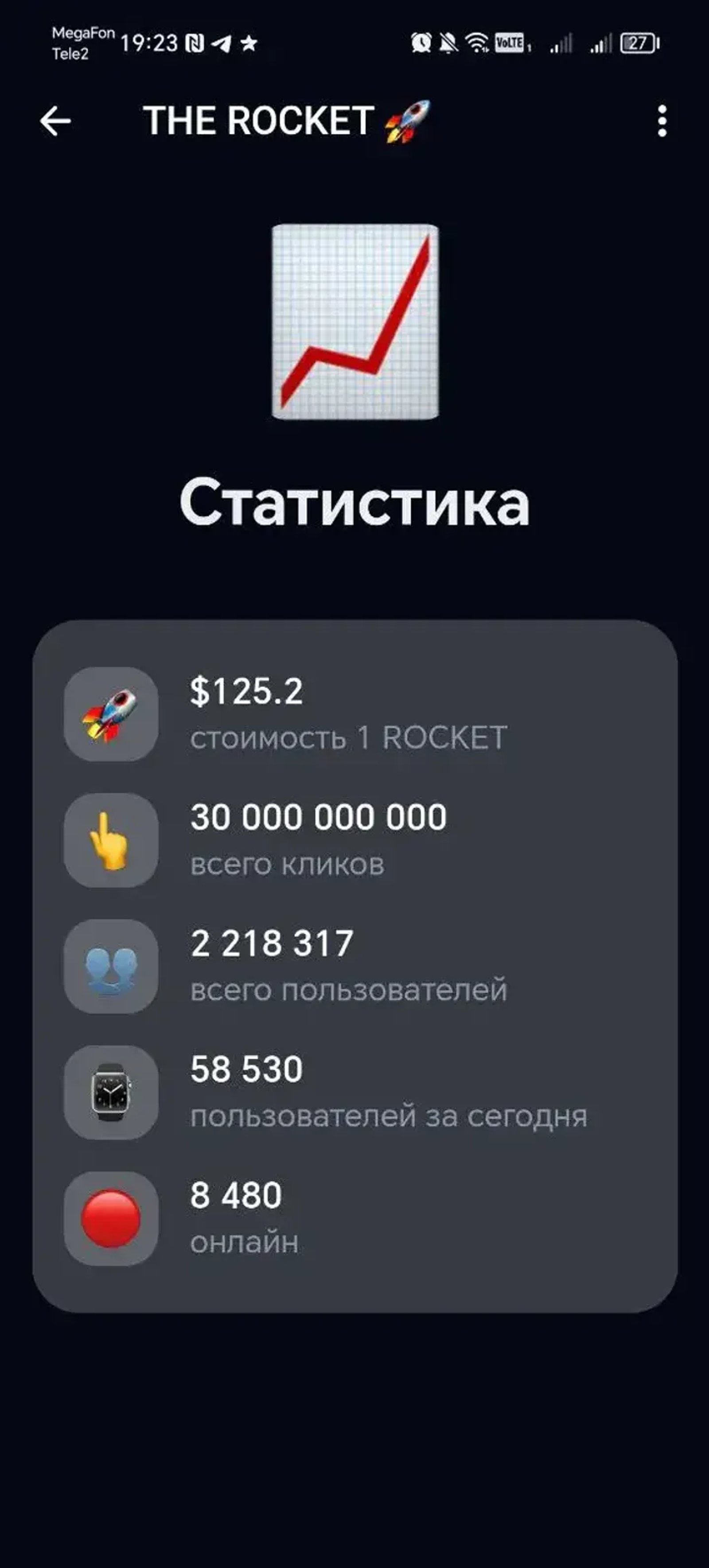 THE ROCKET 🚀 в Телеграм — скриншот 4