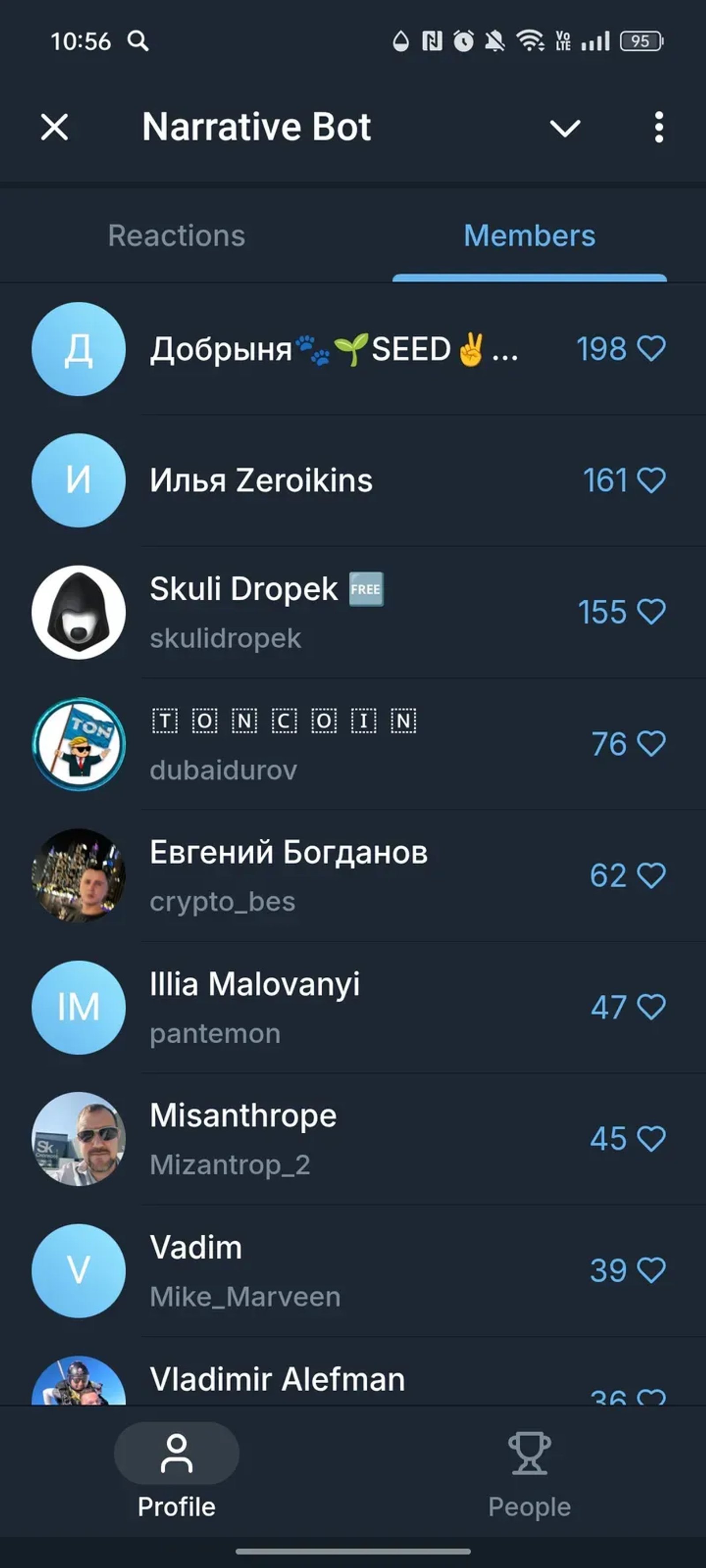 Narrative Bot в Телеграм — скриншот 2