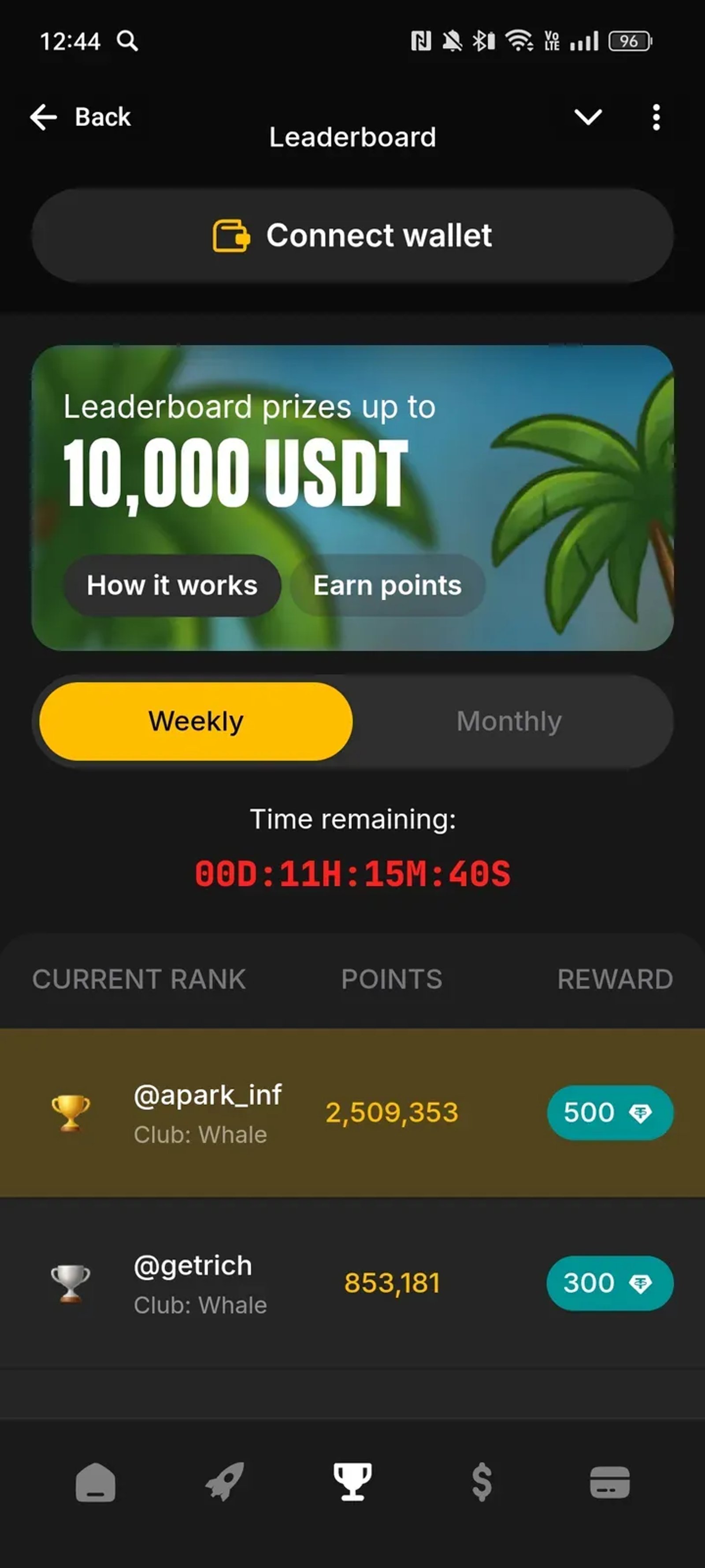 Tonzo в Телеграм — скриншот 2