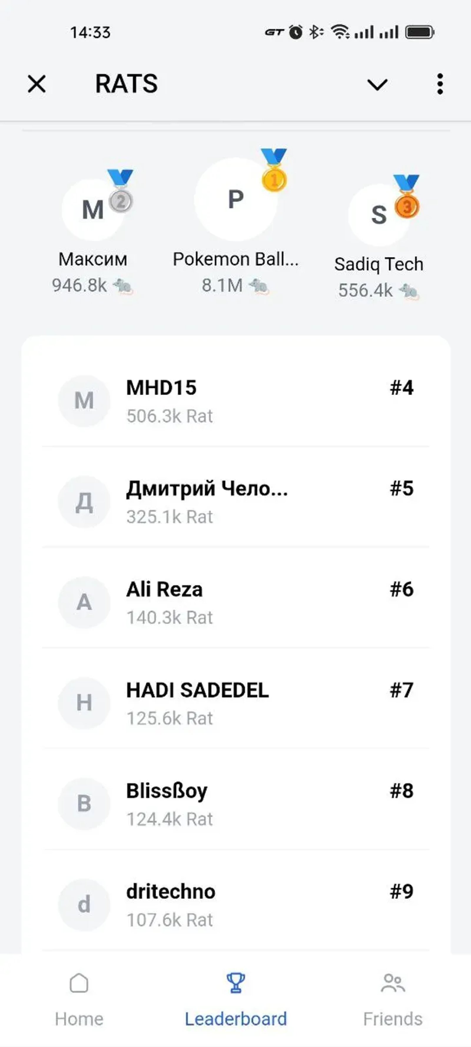 RATS в Телеграм — скриншот 2