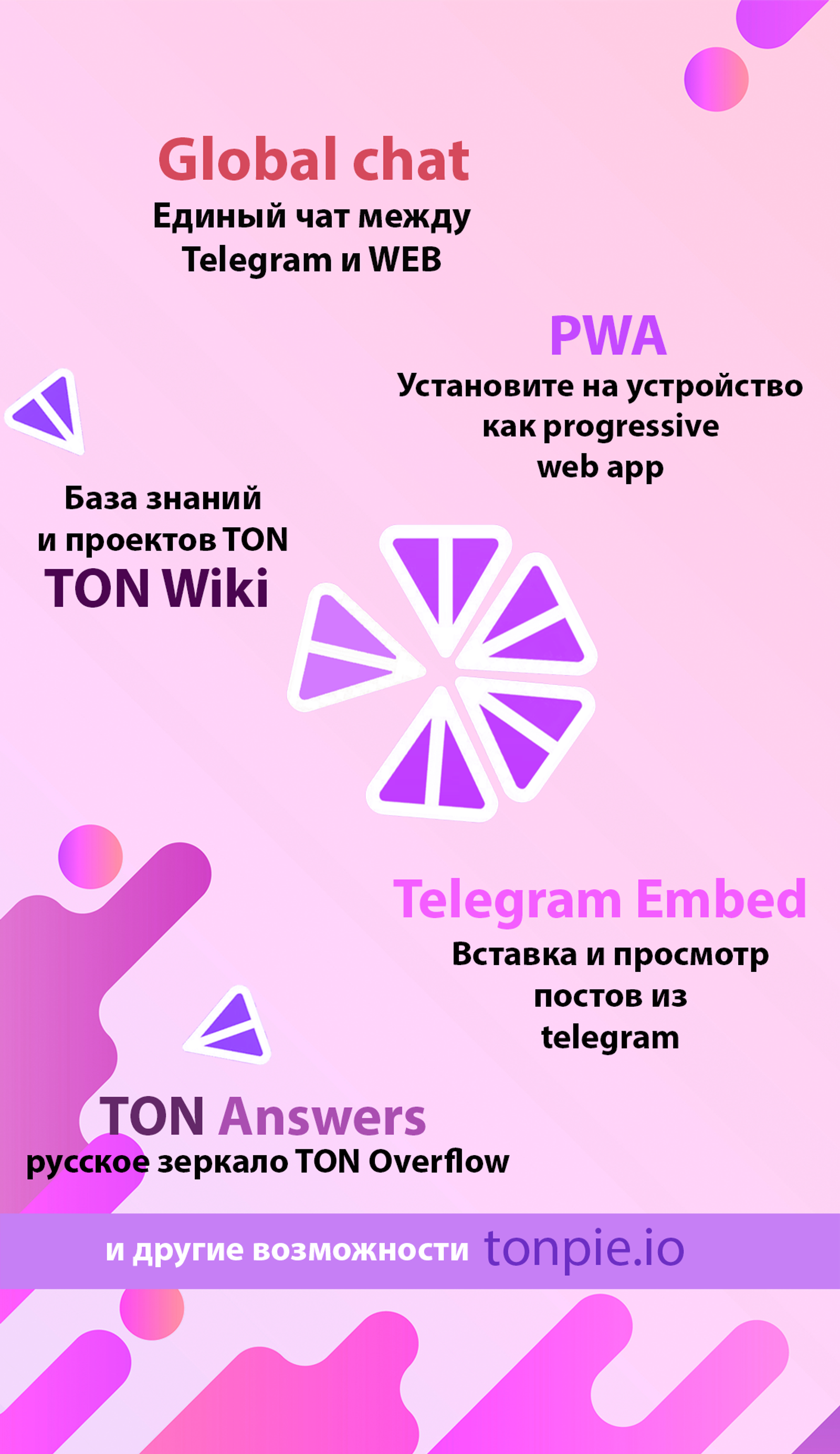 TONpie в Телеграм — скриншот 3