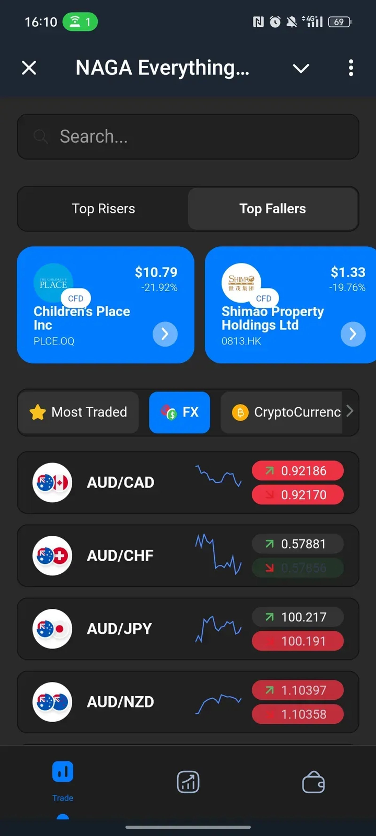 NAGA Everything Trading в Телеграм — скриншот 3