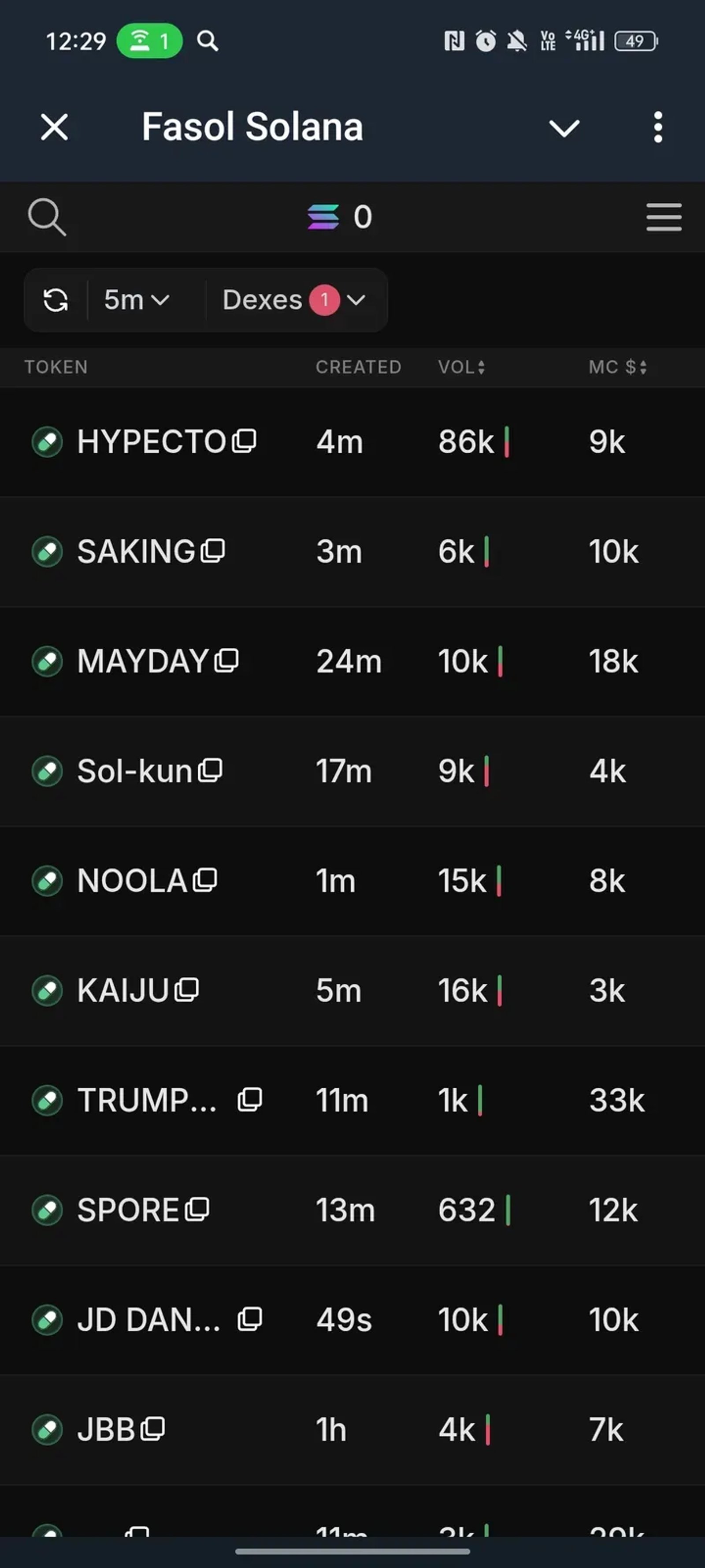 Fasol Solana в Телеграм — скриншот 2