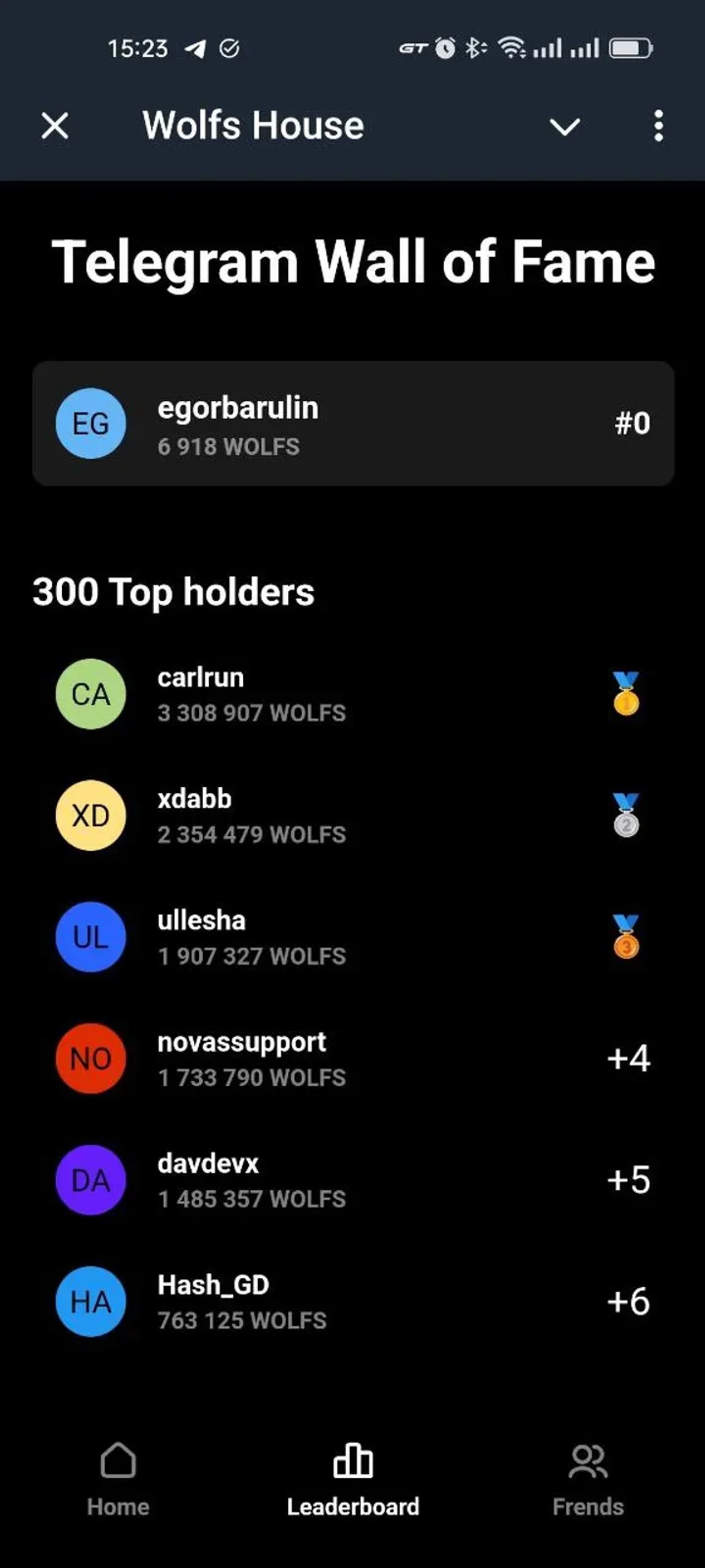 Wolfs House в Телеграм — скриншот 4