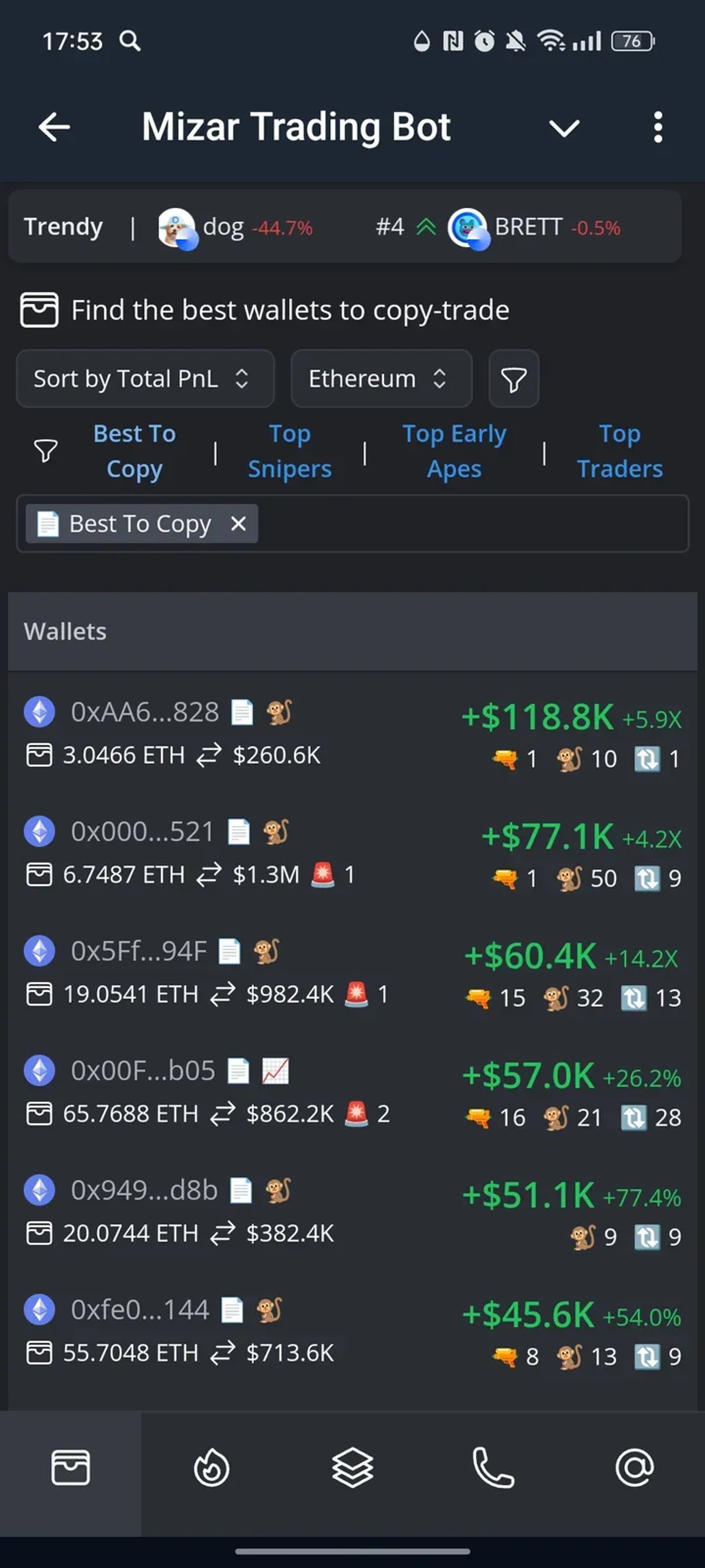 Mizar Trading Bot в Телеграм — скриншот 2