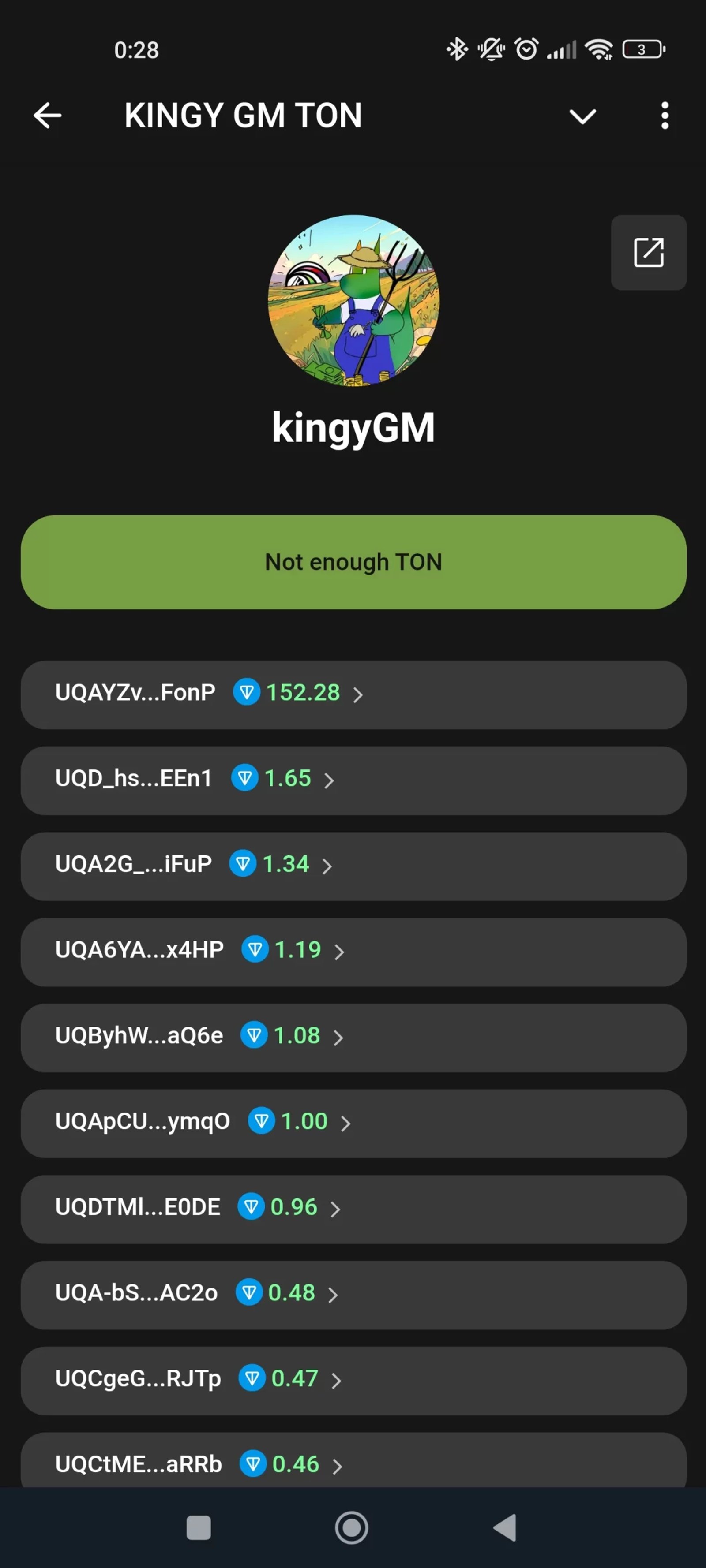 KINGY GM TON Список