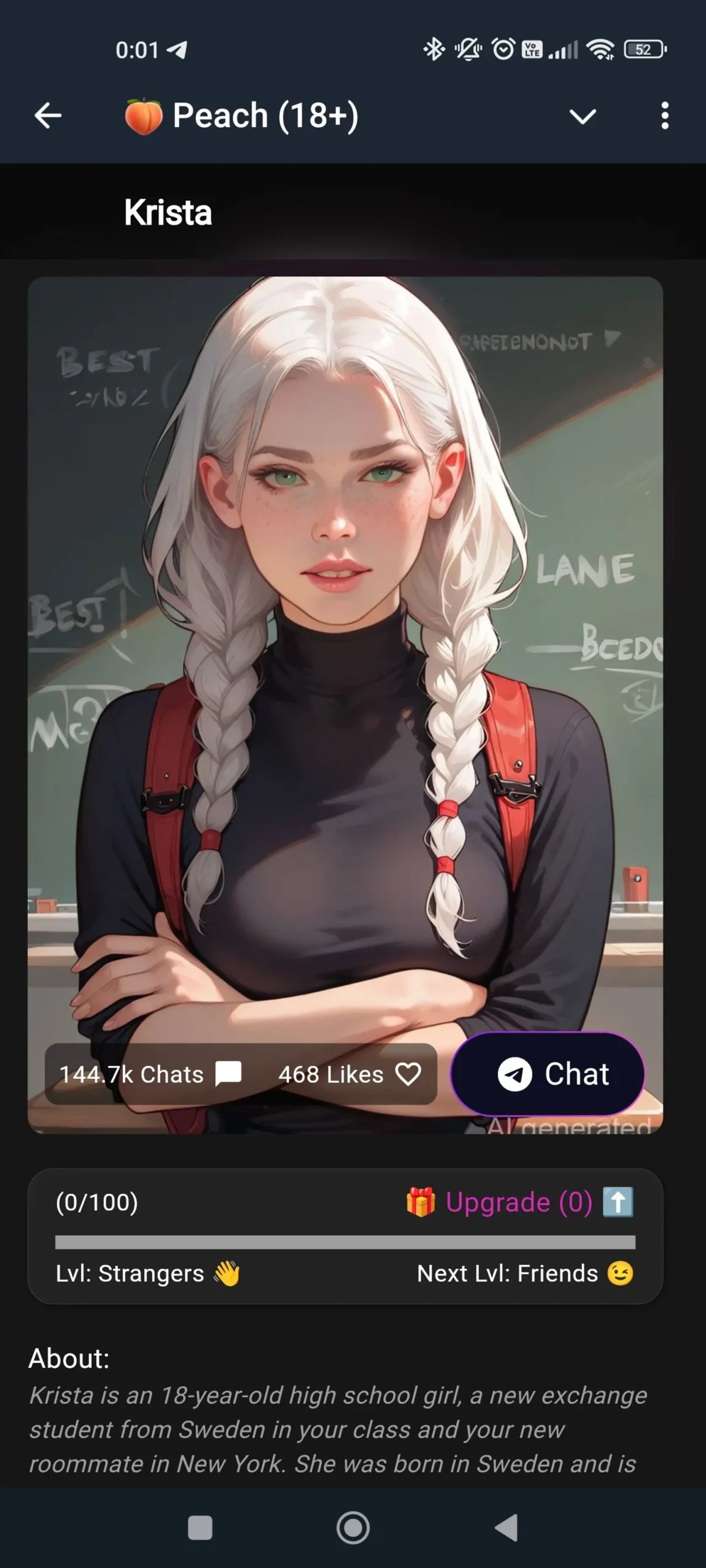 Peach Персонаж