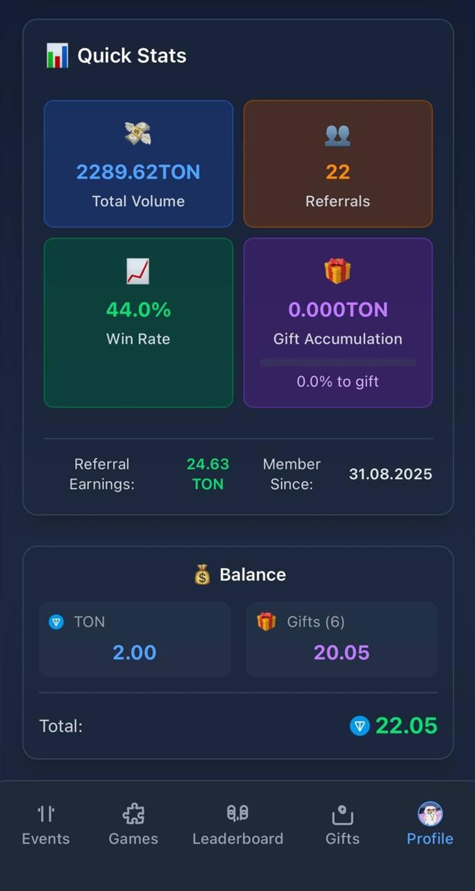 TonLounge Telegram Screenshot 6