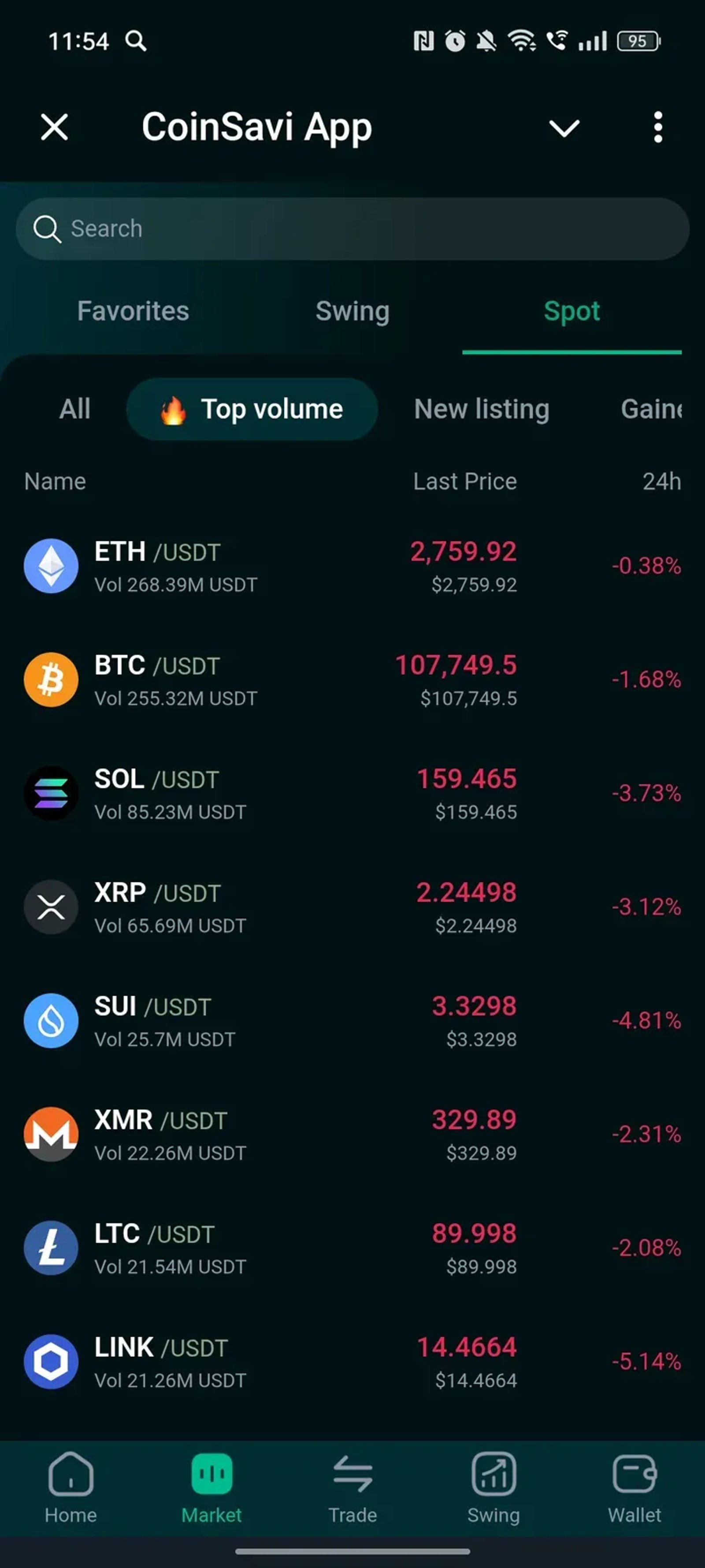 CoinSavi App в Телеграм — скриншот 2