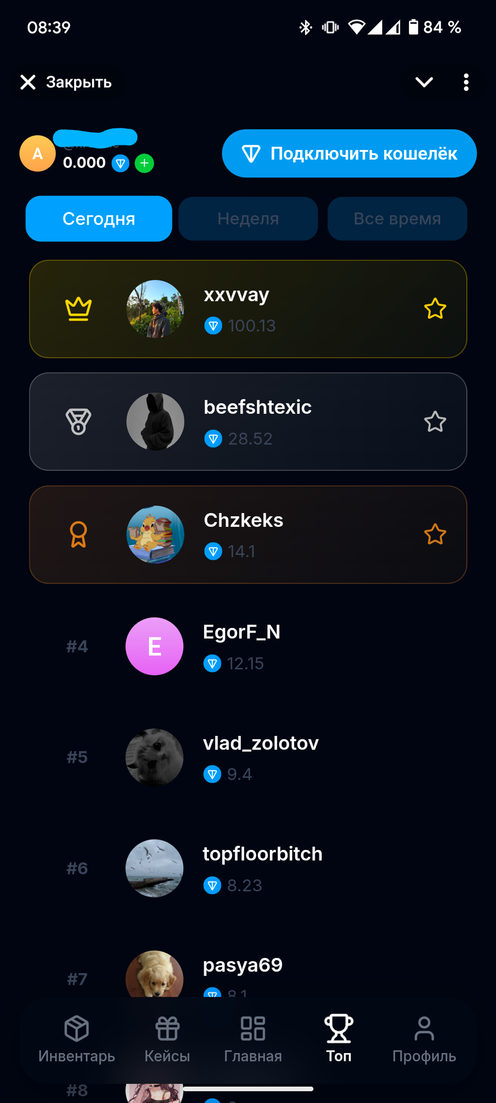 LudoGift в Телеграм - ТОП игроков