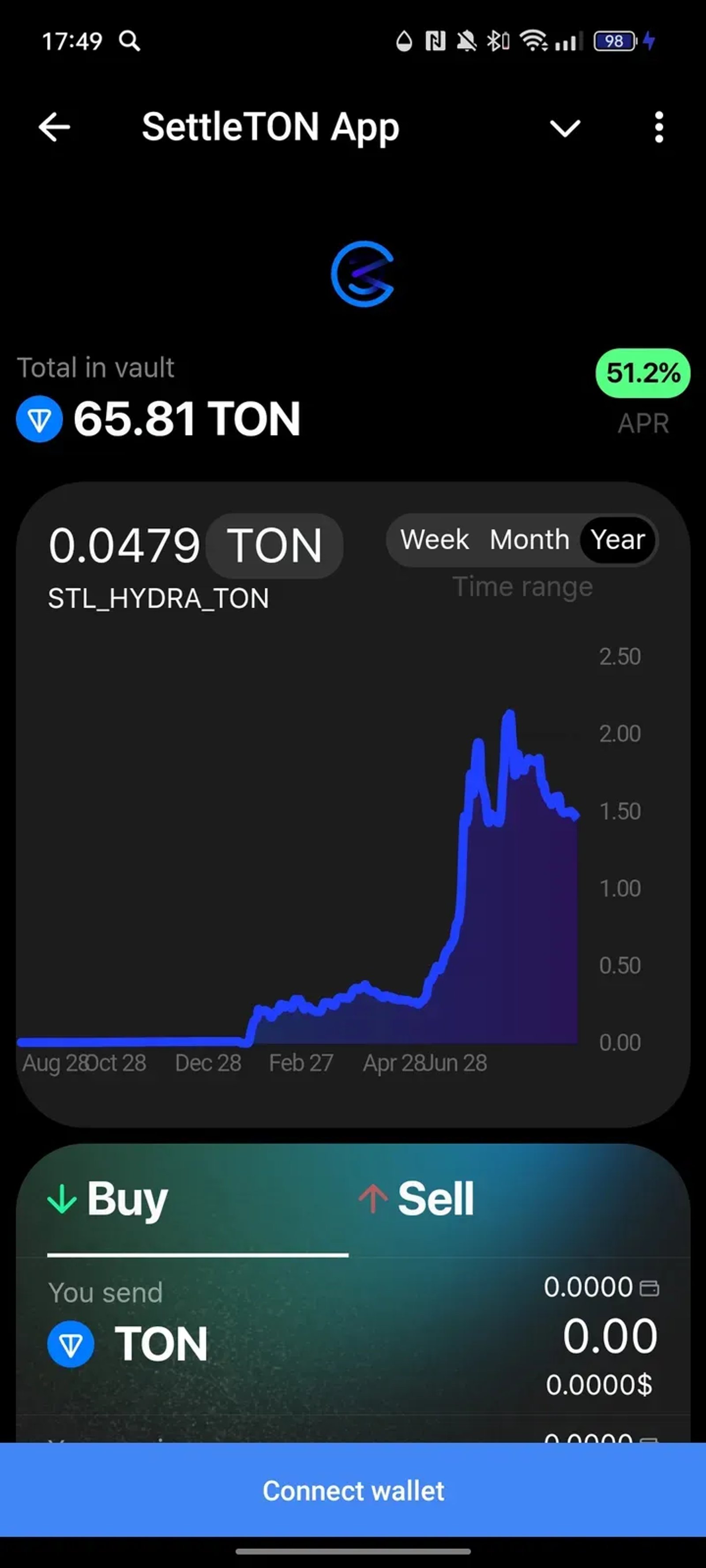 SettleTON App в Телеграм — скриншот 3