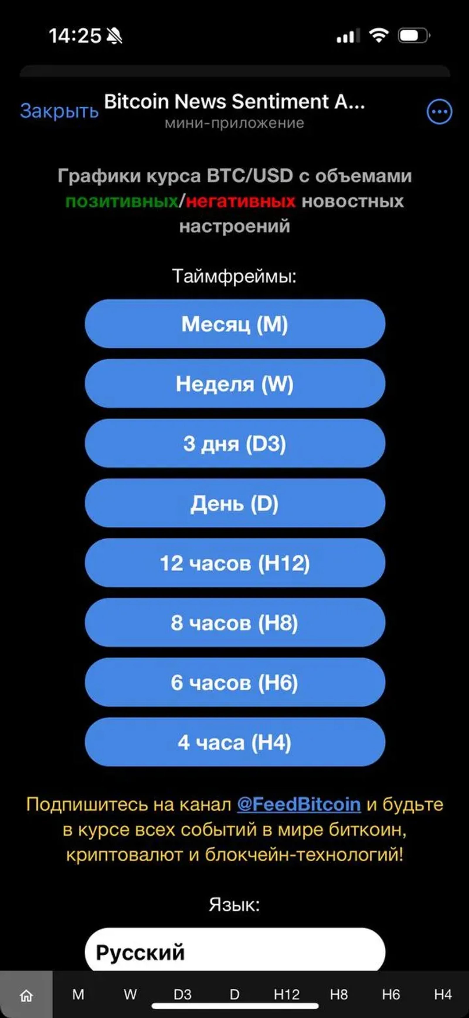 Bitcoin News Sentiment Analysis в Телеграм — скриншот 1