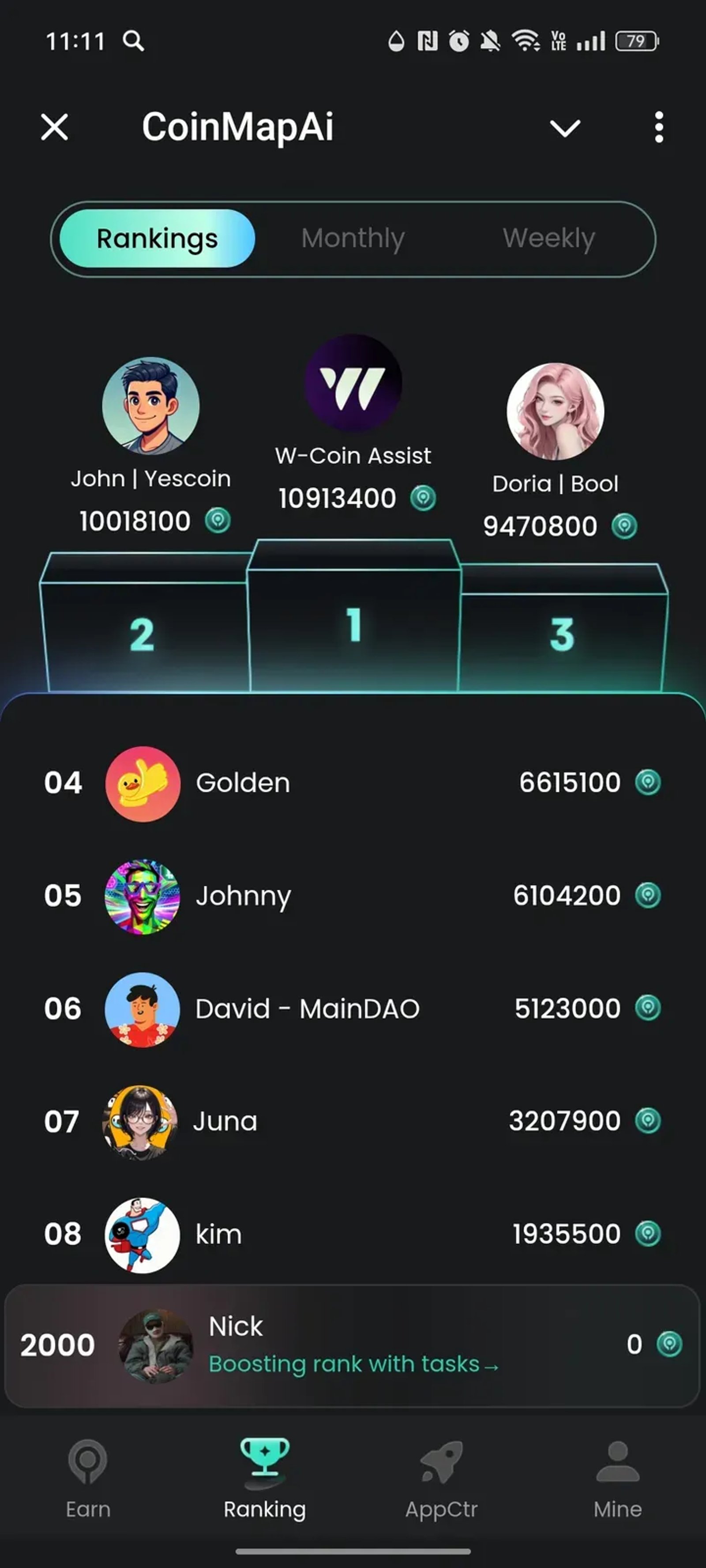 CoinMapAi в Телеграм — скриншот 2