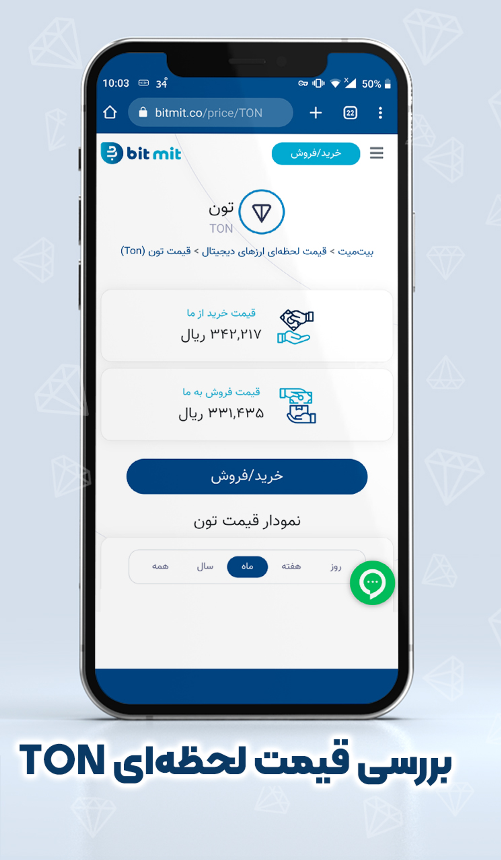 Bitmit в Телеграм — скриншот 1