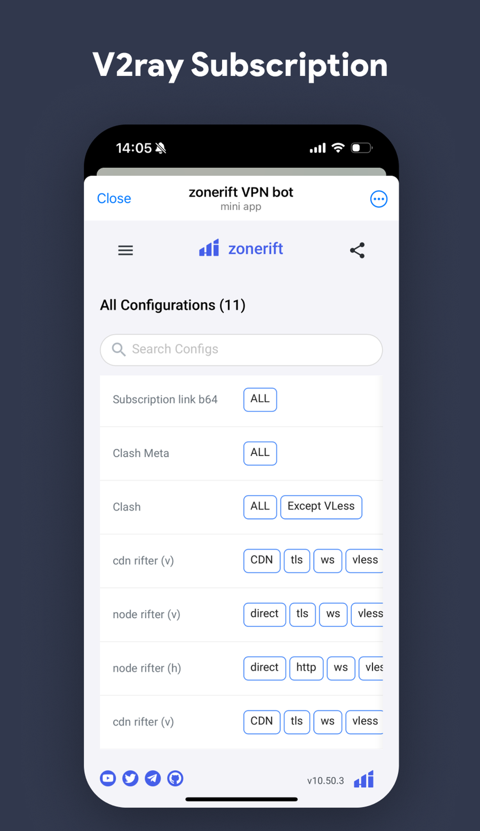 zonerift VPN в Телеграм — скриншот 6