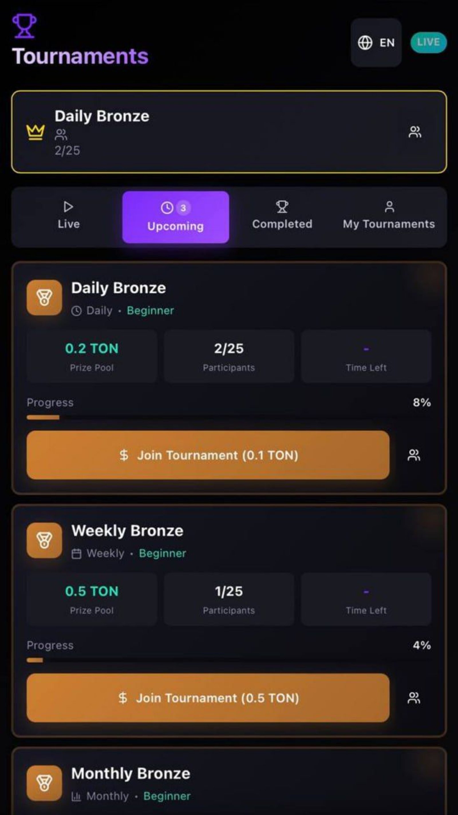 BC Future Telegram Screenshot 4