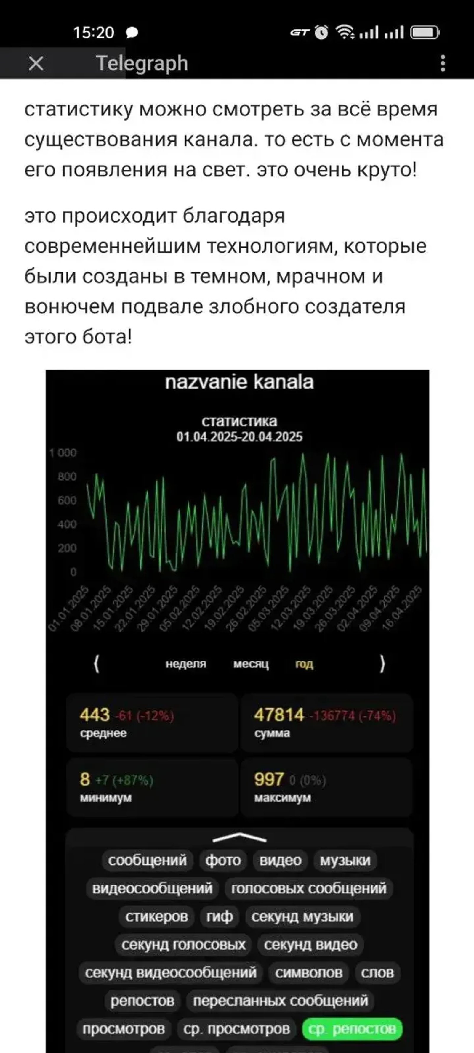 statistics в Телеграм — скриншот 3