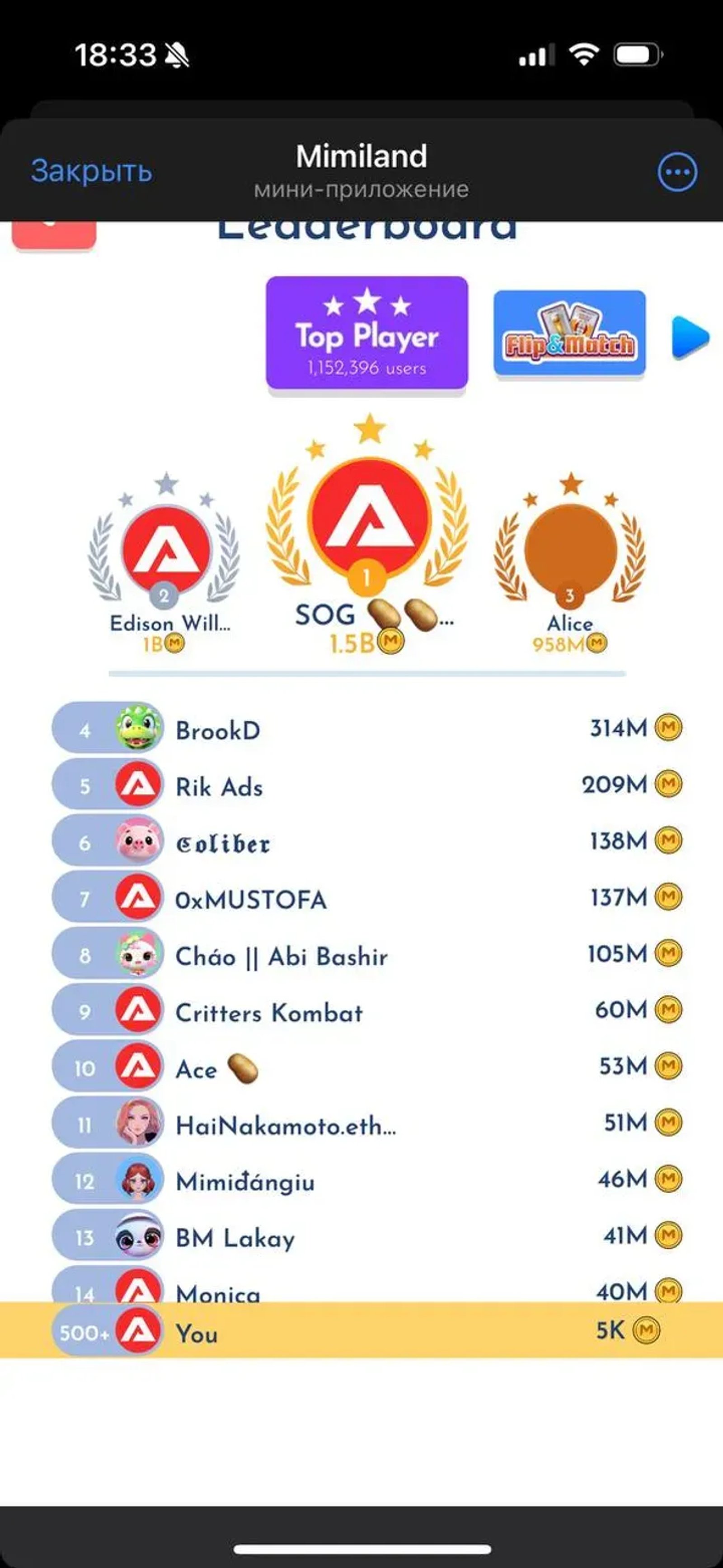 Mimiland Telegram Screenshot 1