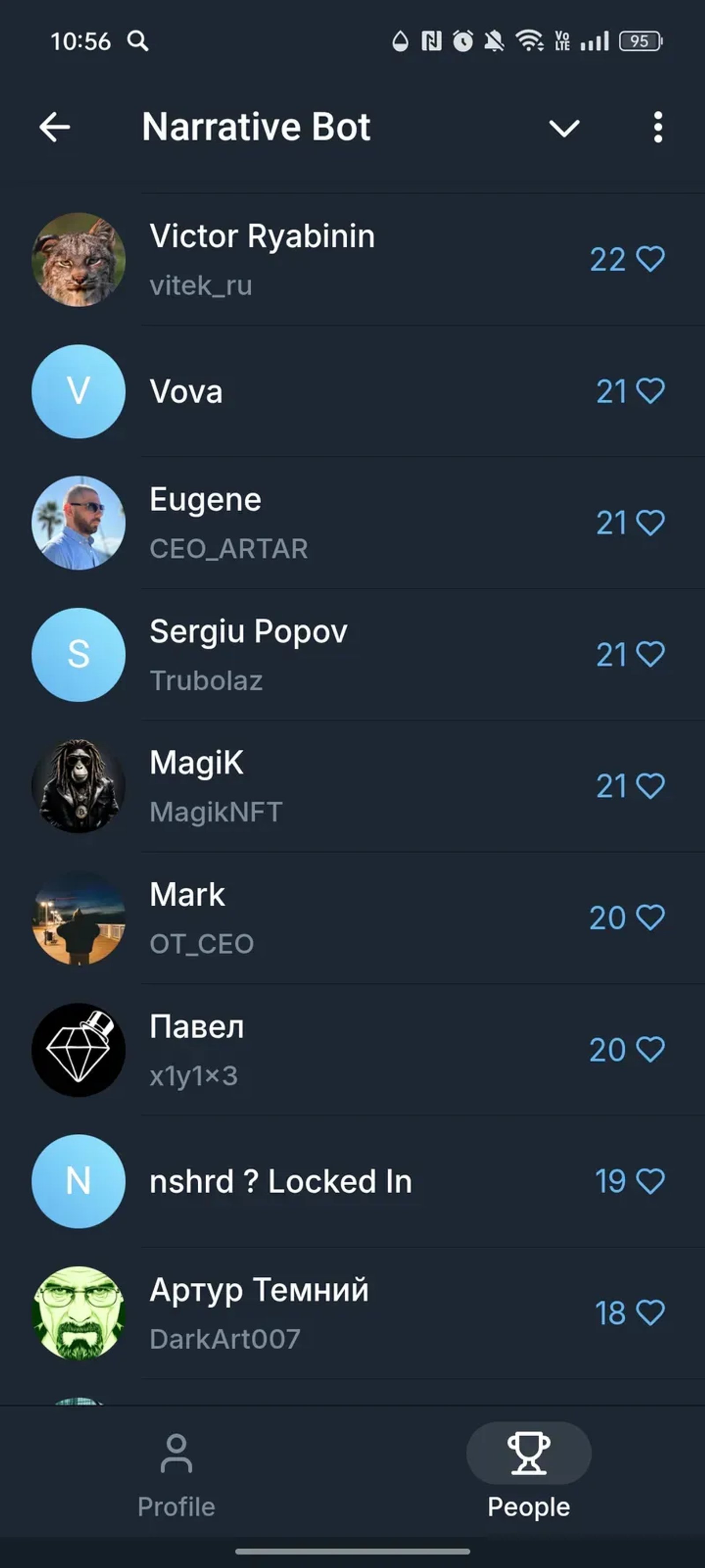 Narrative Bot в Телеграм — скриншот 3