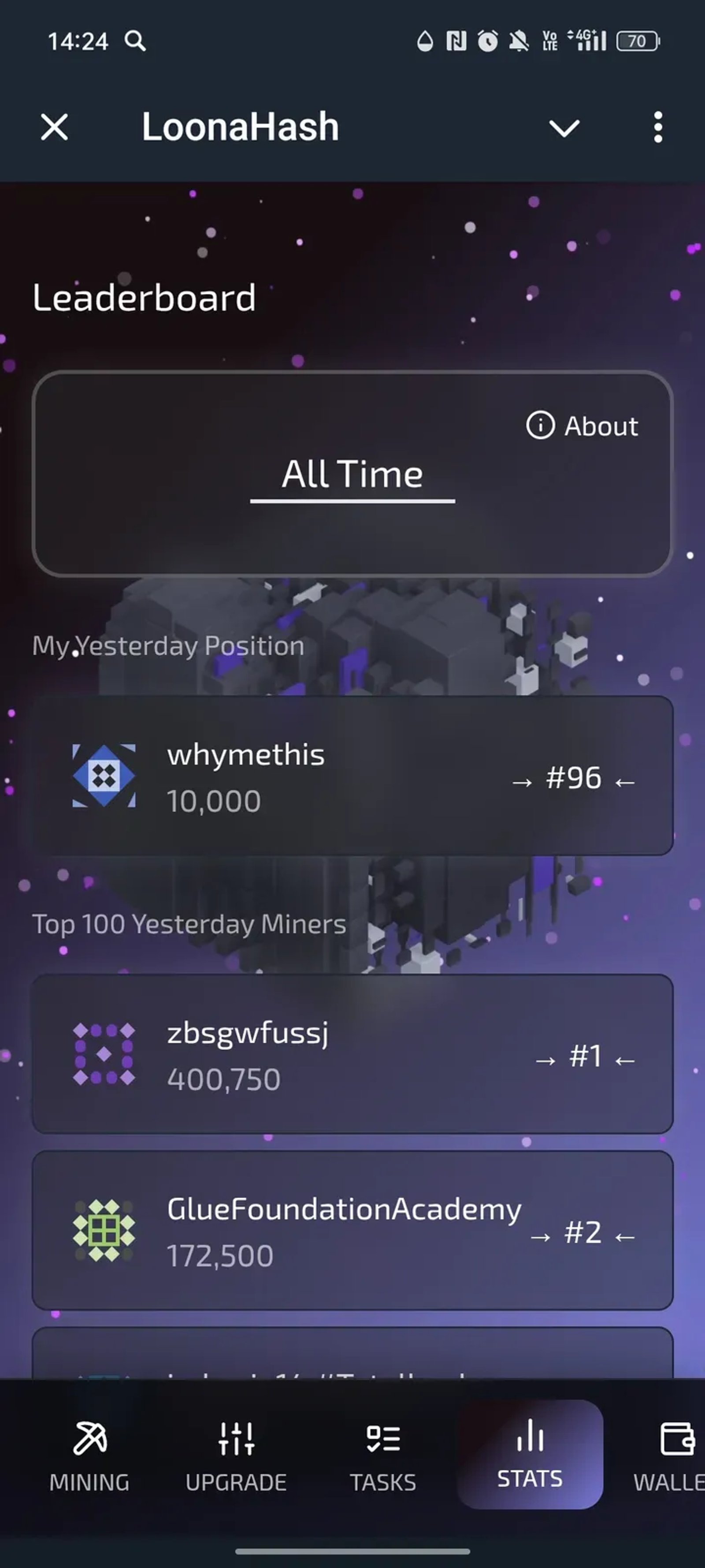 LoonaHash в Телеграм — скриншот 4