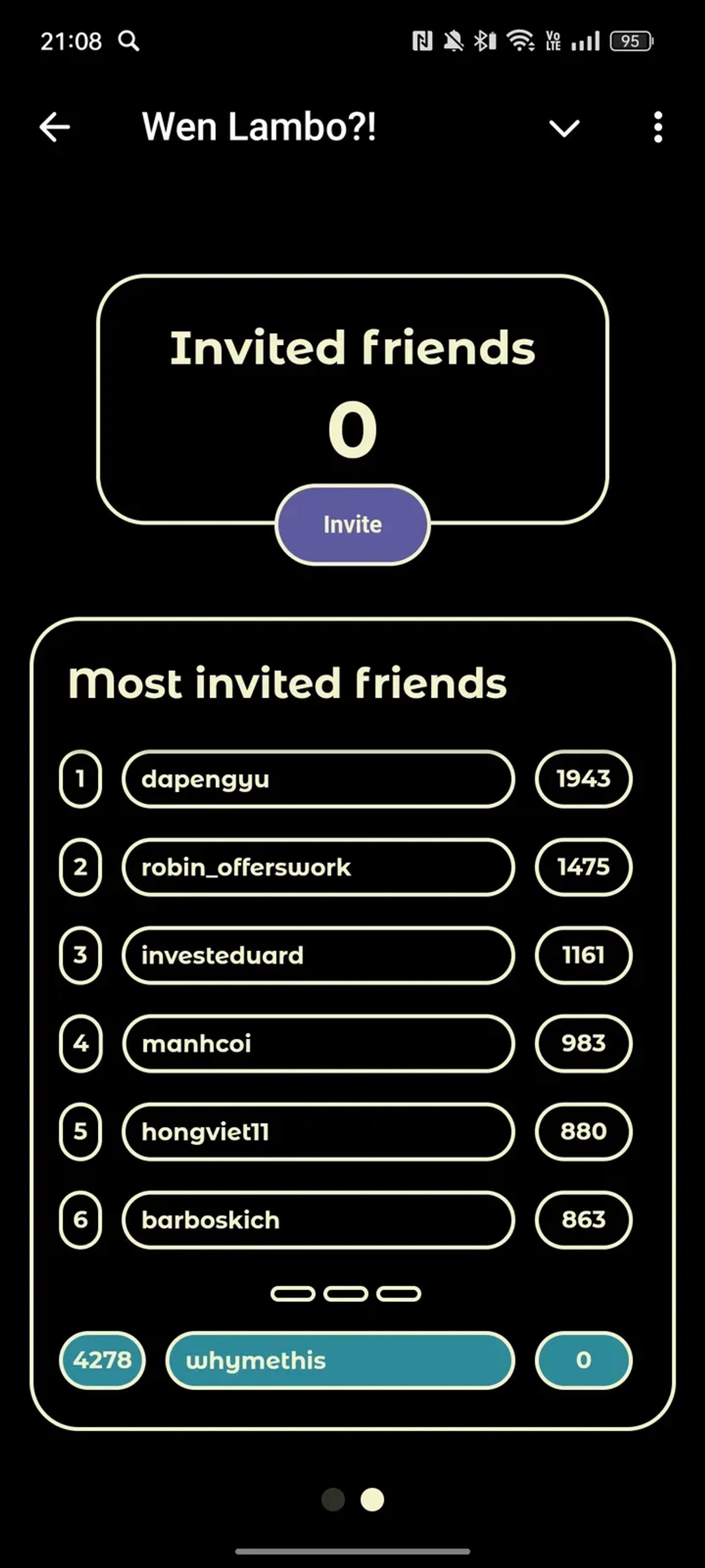 Wen Lambo?! Telegram Screenshot 2