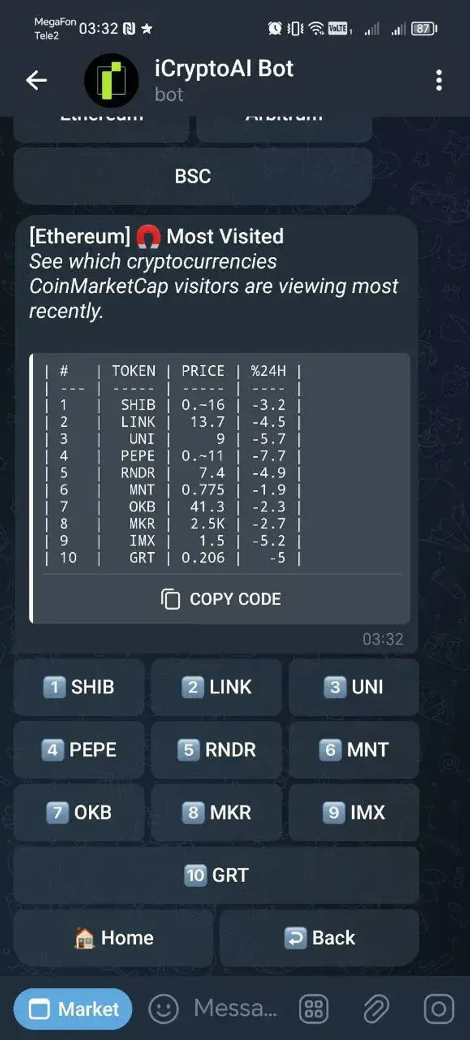 iCryptoAI Bot Telegram Screenshot 6
