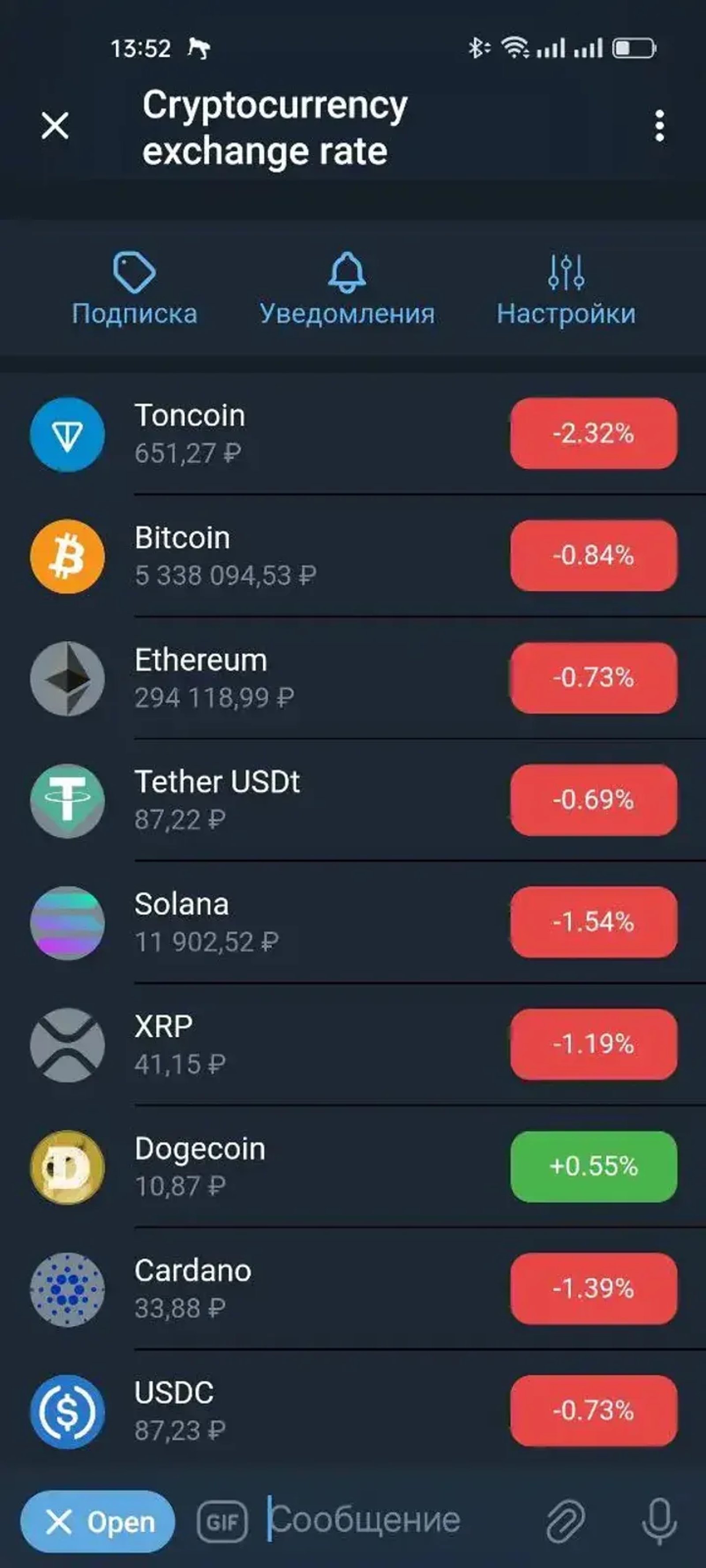 Cryptocurrency Exchange Rate в Телеграм — скриншот 4