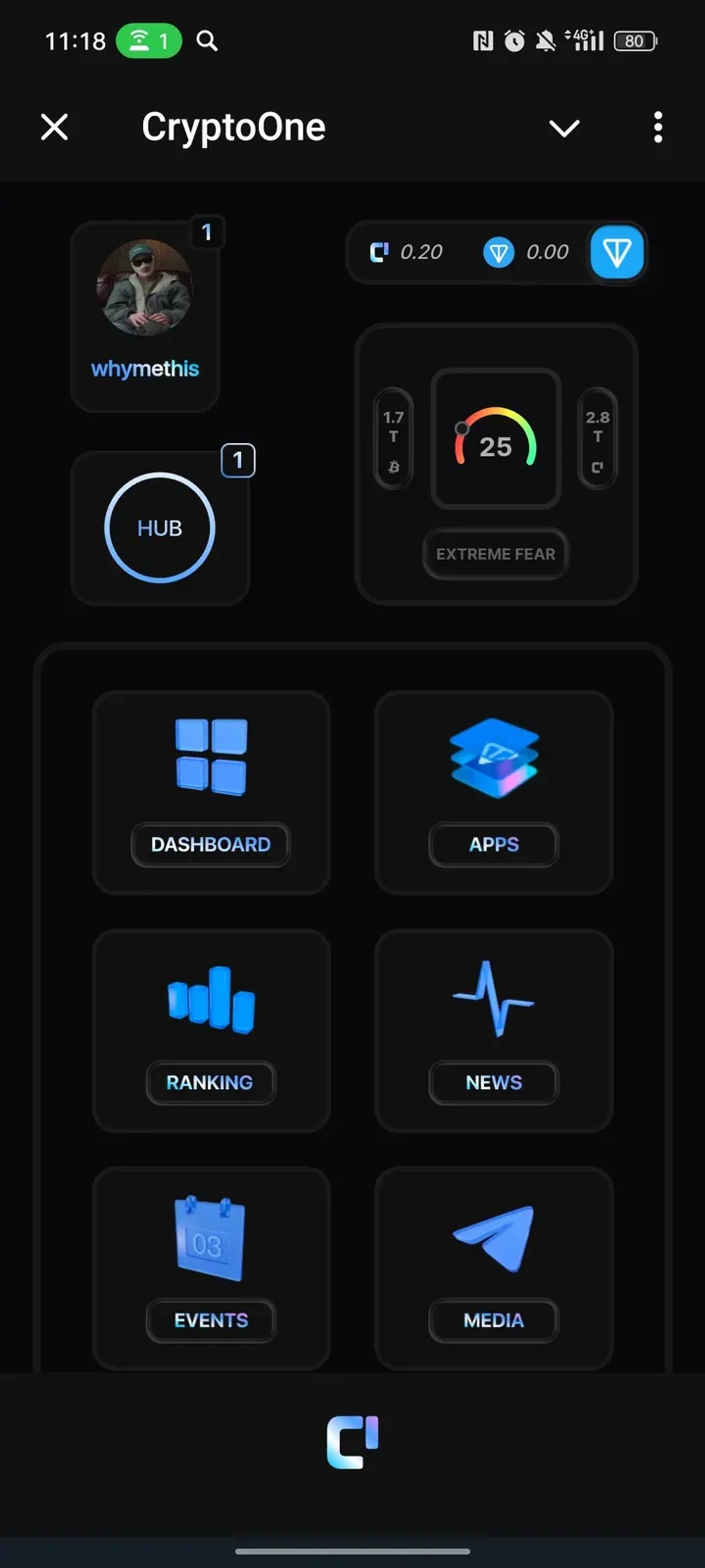 CryptoOne в Телеграм — скриншот 2