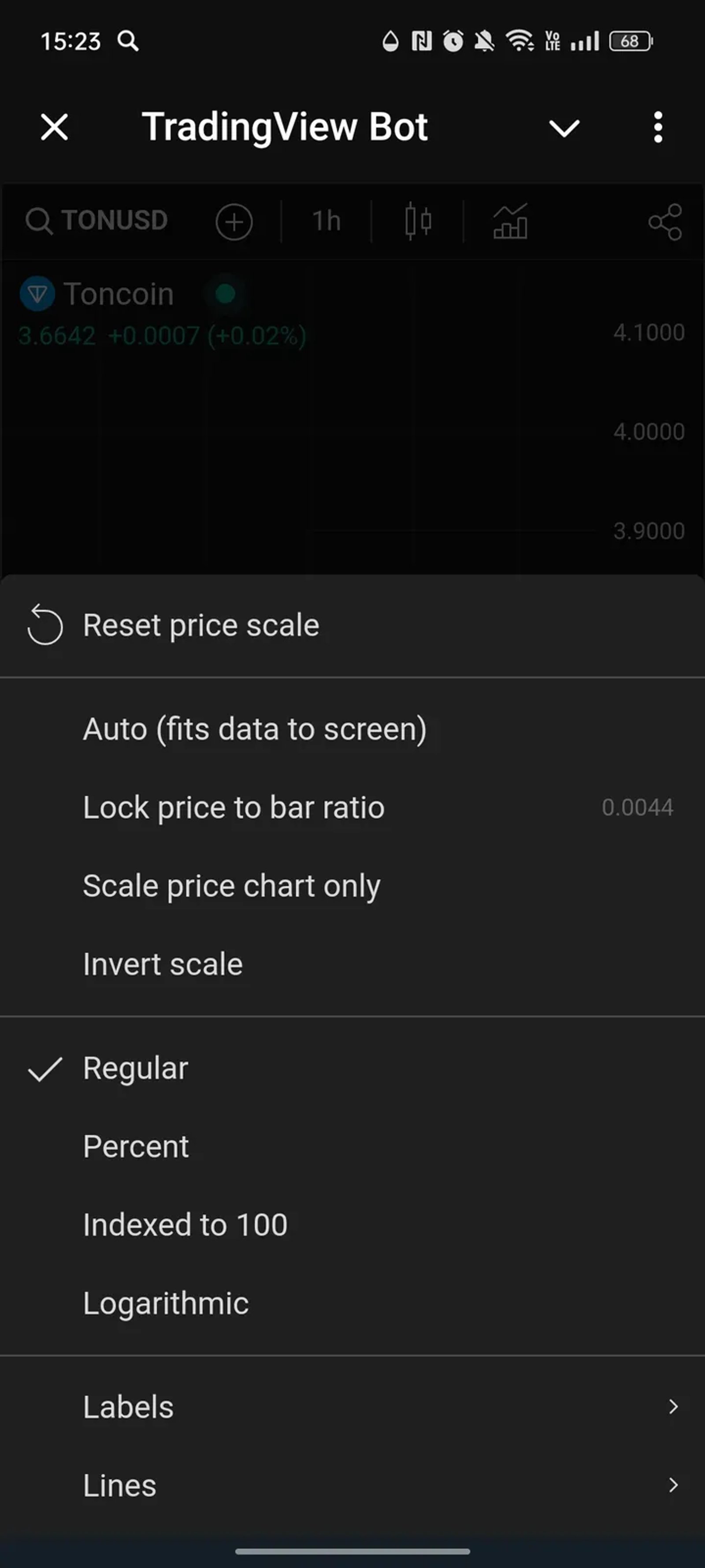 TradingView Bot Telegram Screenshot 3