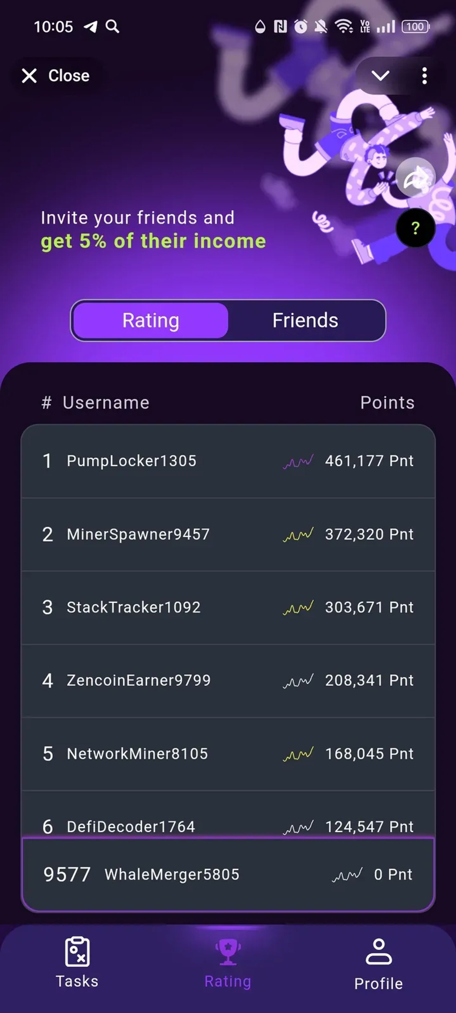 ZEN Airdrop в Телеграм — скриншот 2