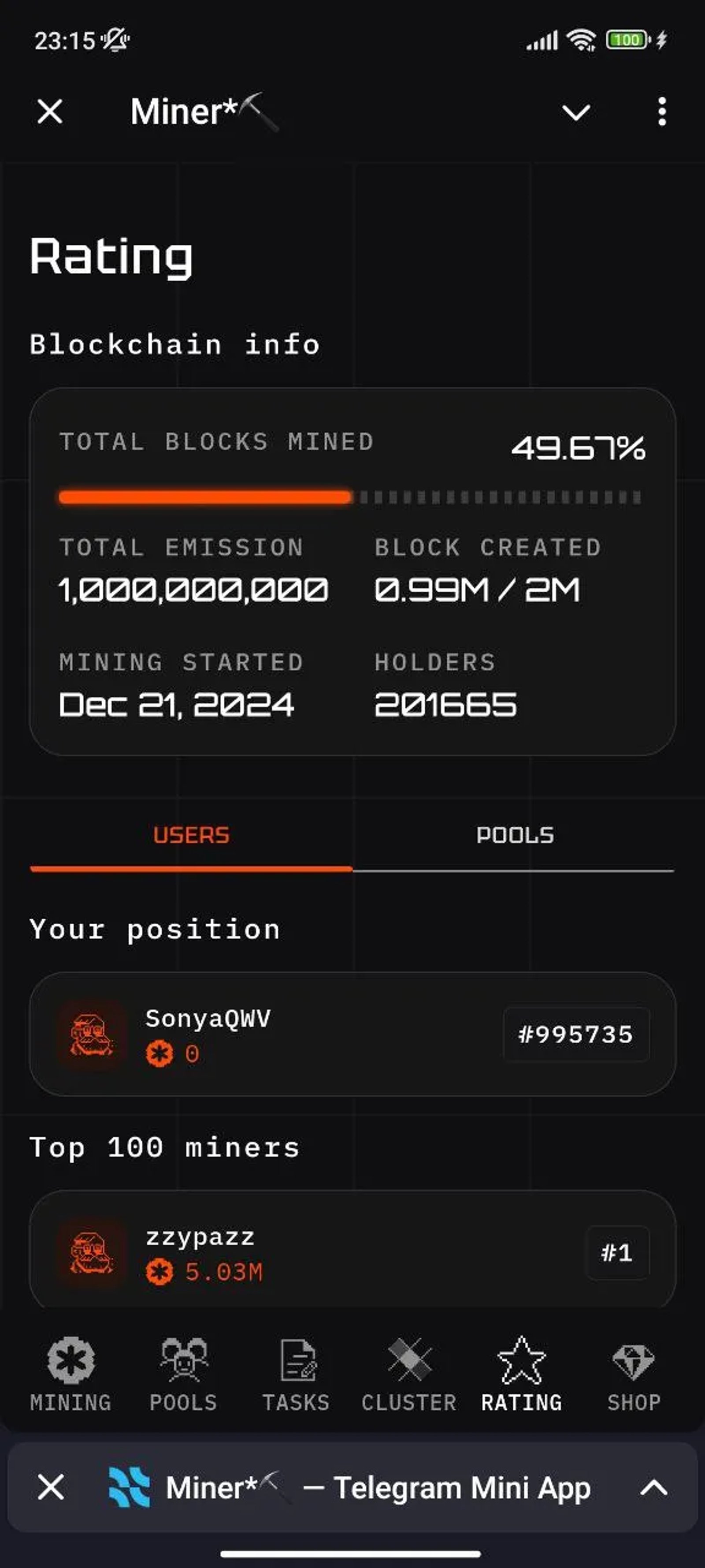 Miner Рейтинг